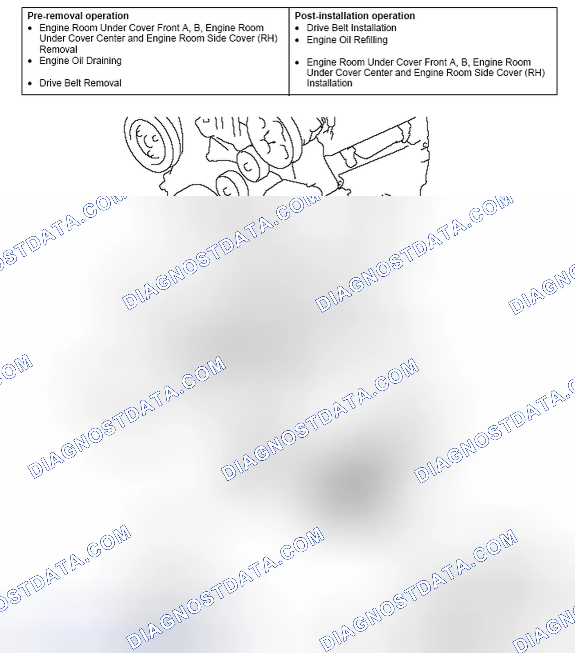 Scheme 27: REMOVAL AND INSTALLATION