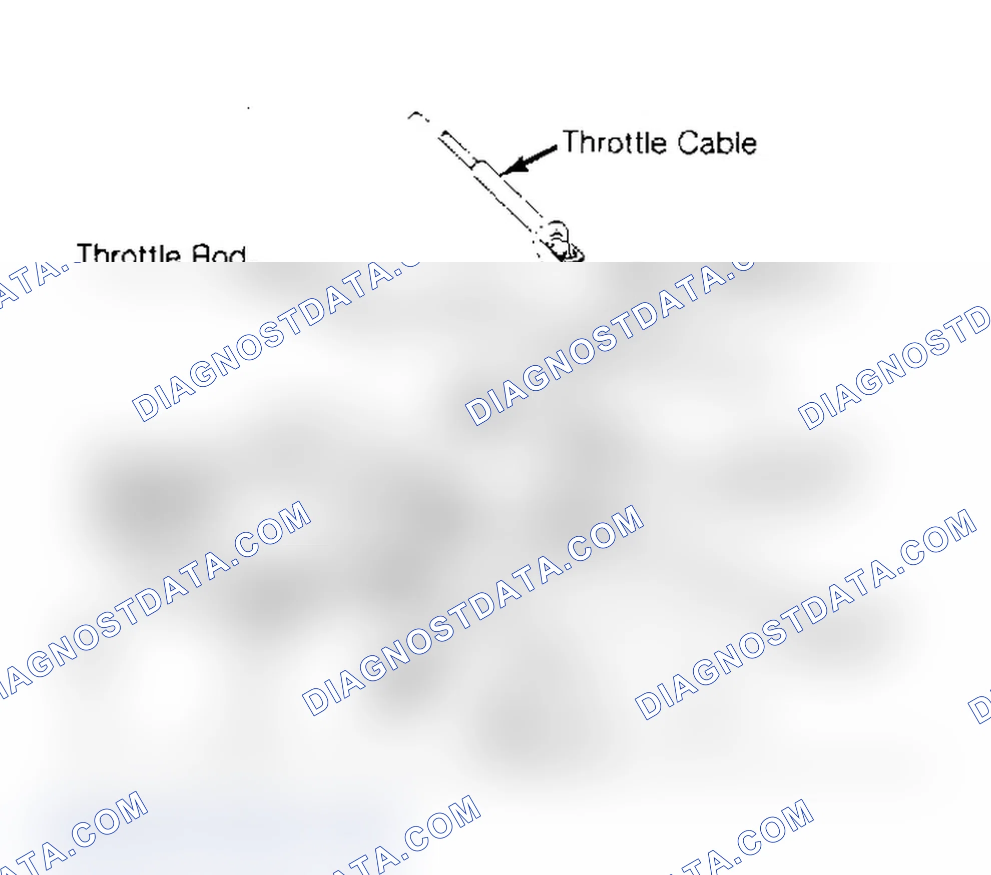 Scheme 44: Throttle Rod Adjustment (V8 Only)