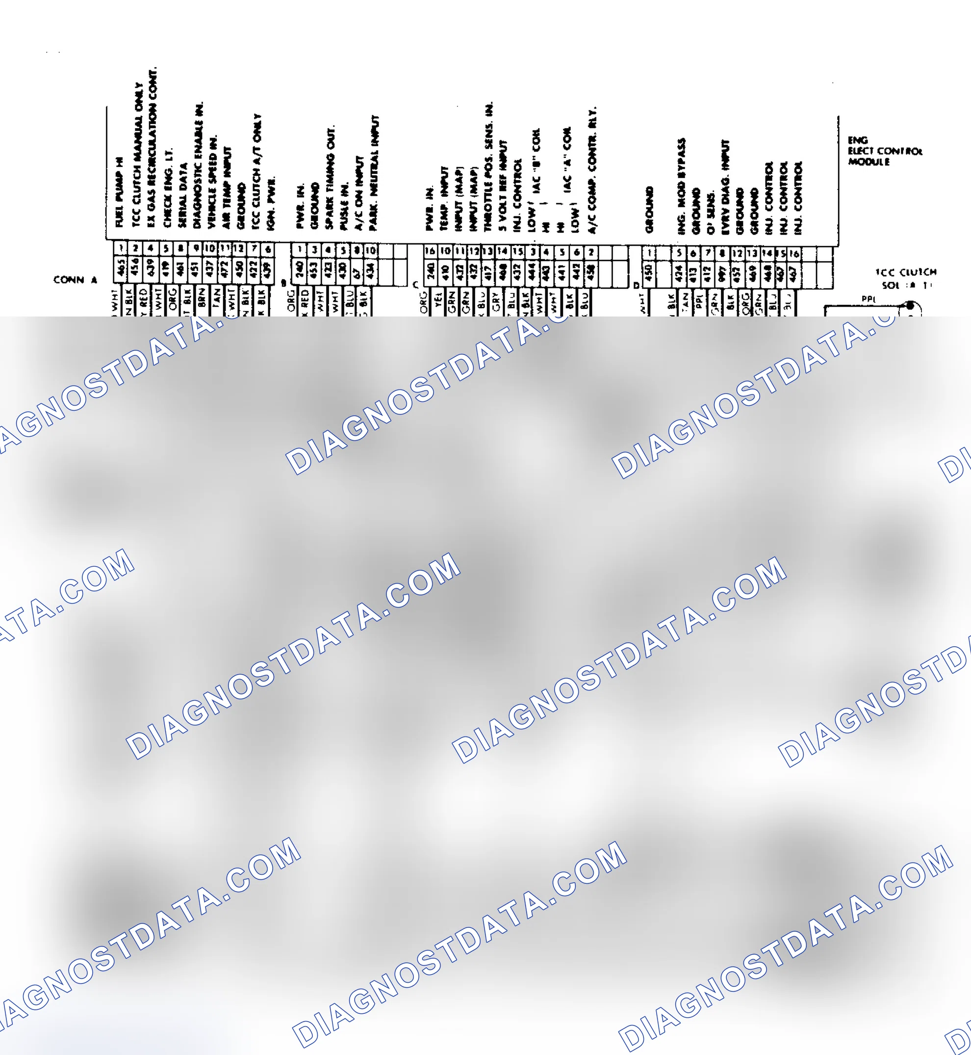 Scheme 64: Wiring Diagram for 2.8L Fiero Port Fuel Injection System