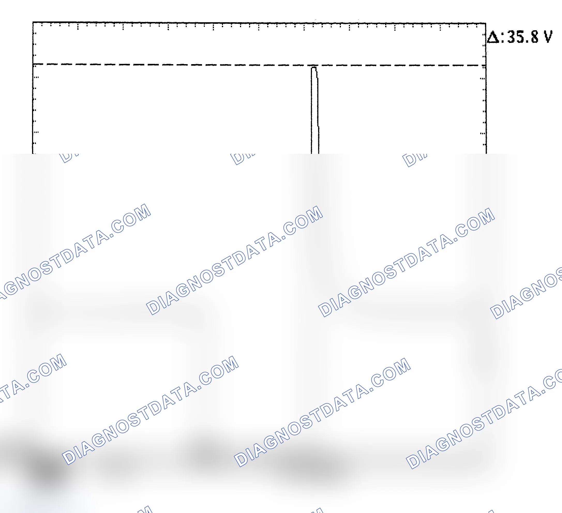 Scheme 28: Injector Bank - Known Good - Voltage Pattern