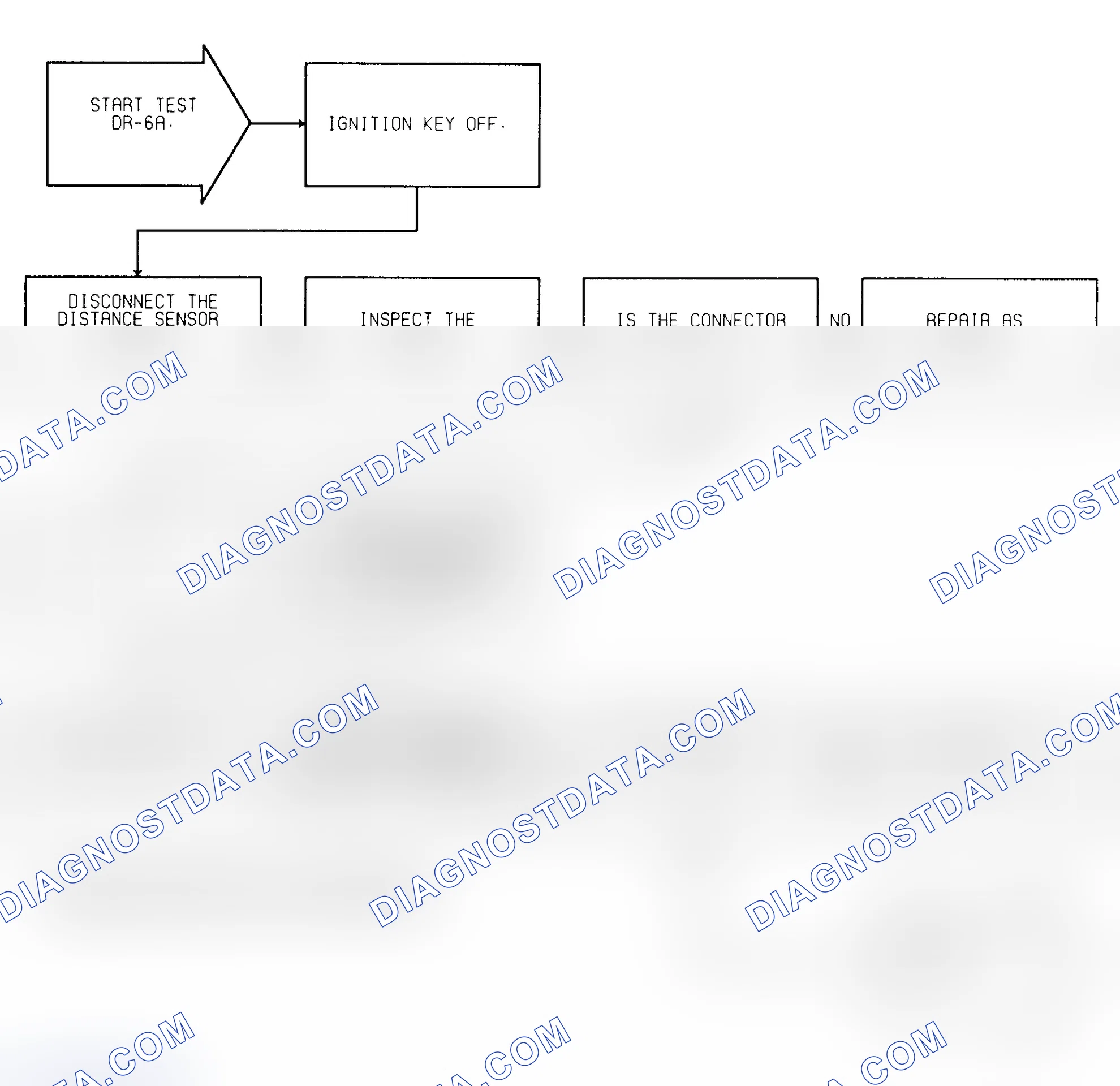 Scheme 366: Test DR-6A (1 of 3) No Vehicle Speed Signal