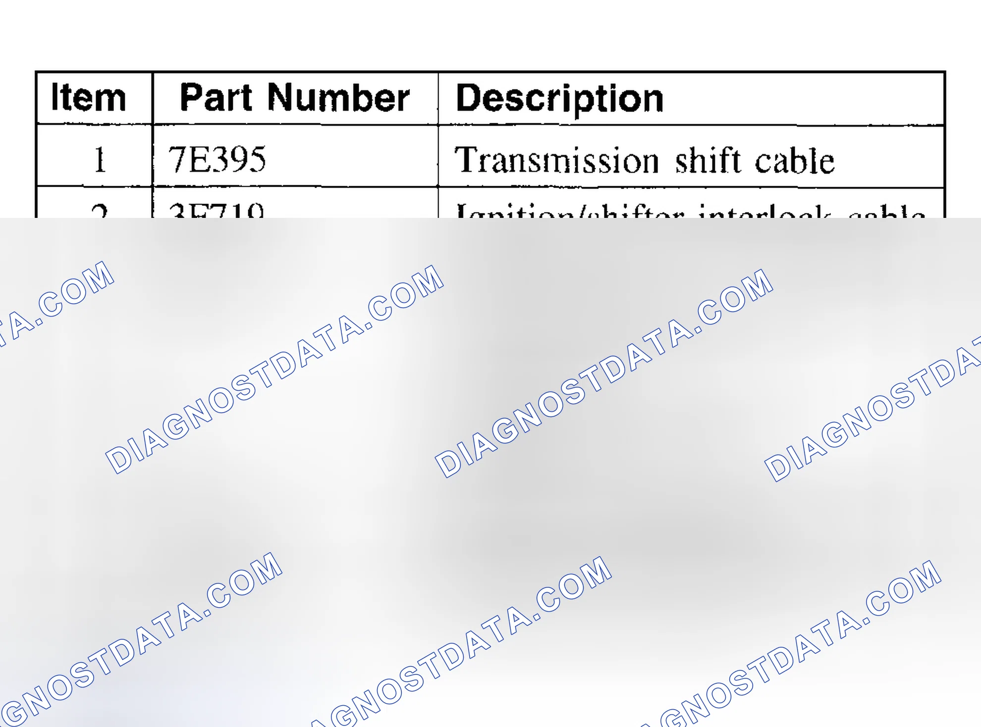 Scheme 801