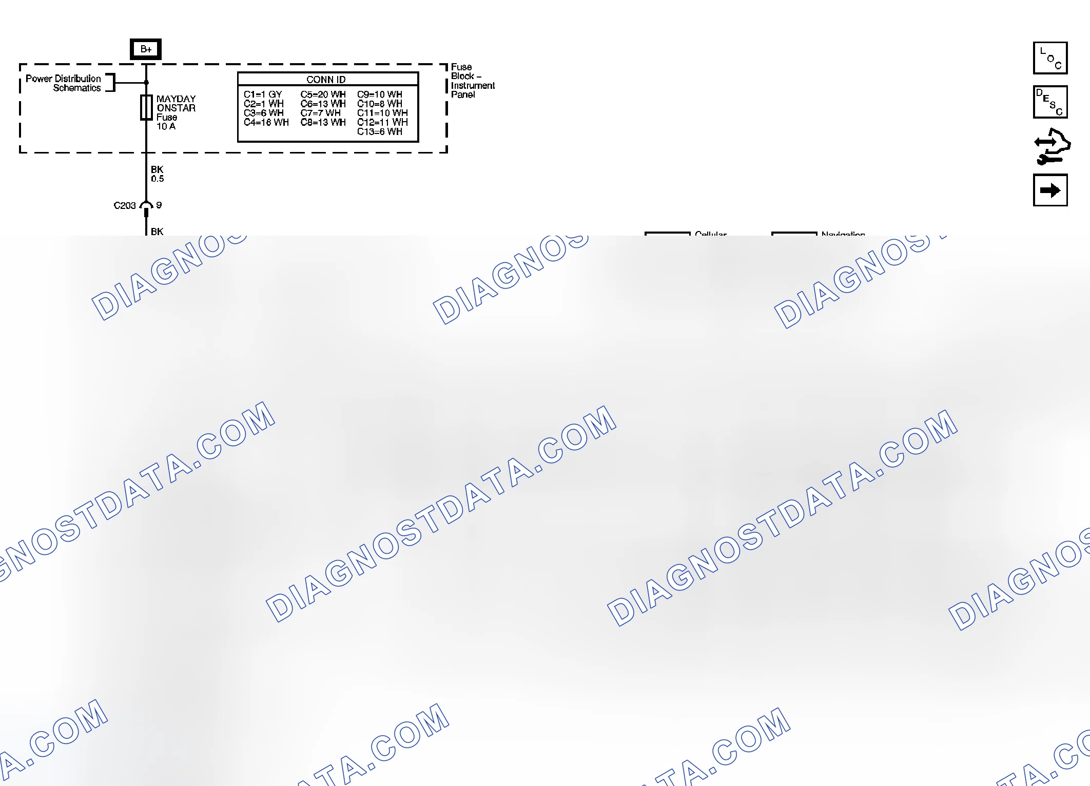 Scheme 1: OnStar® Schematics