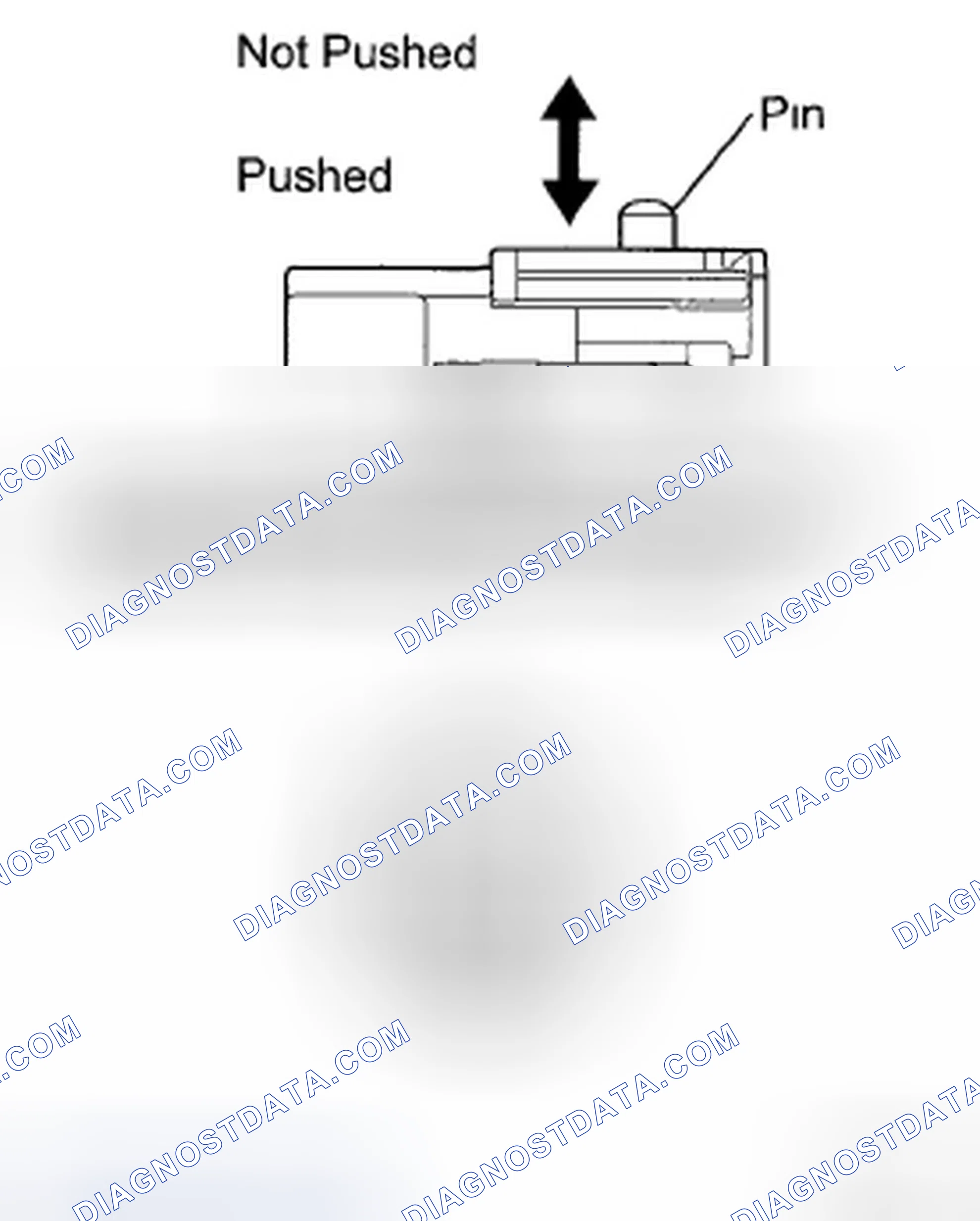 Scheme 85: INSPECTION PROCEDURE