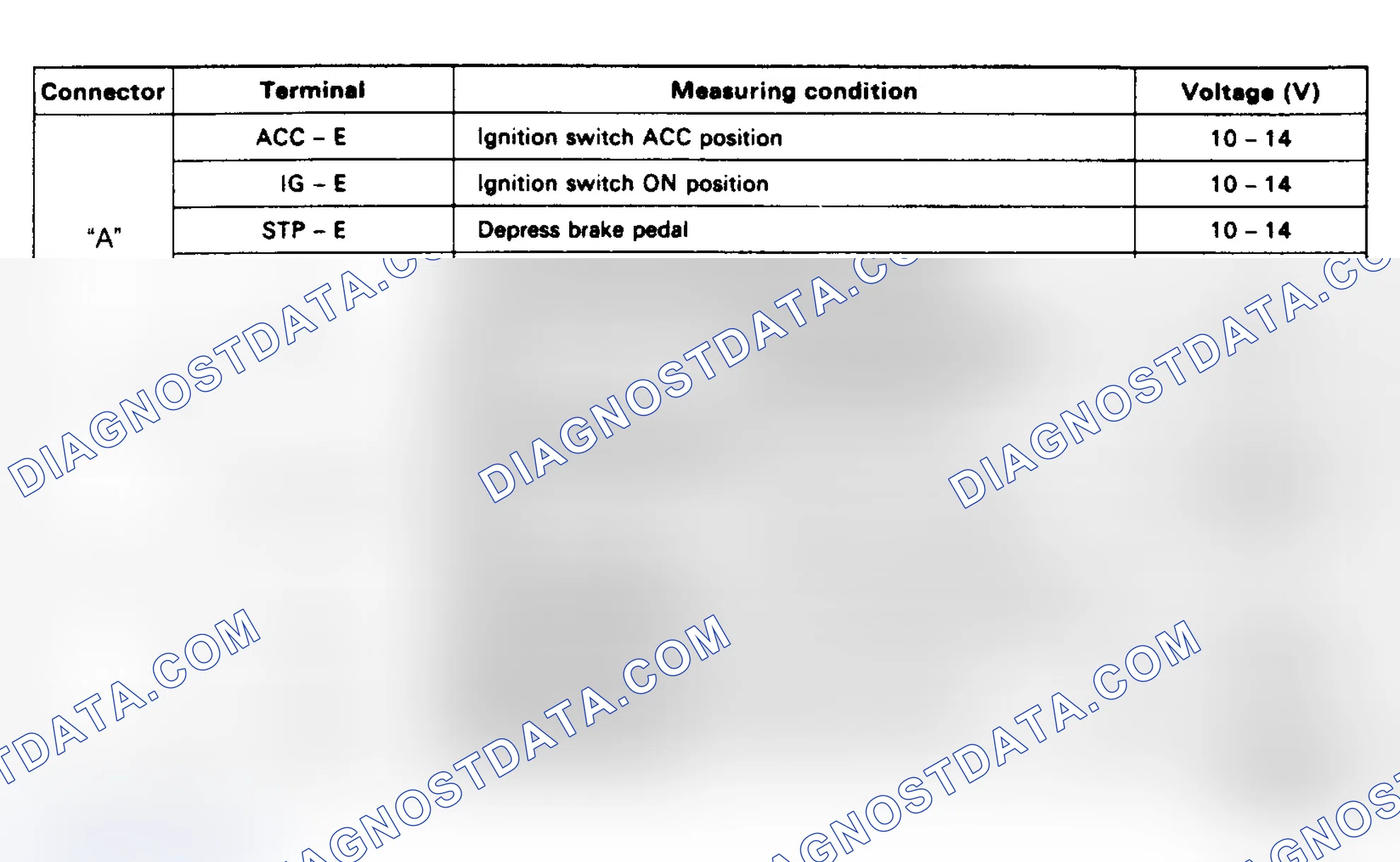 Scheme 249