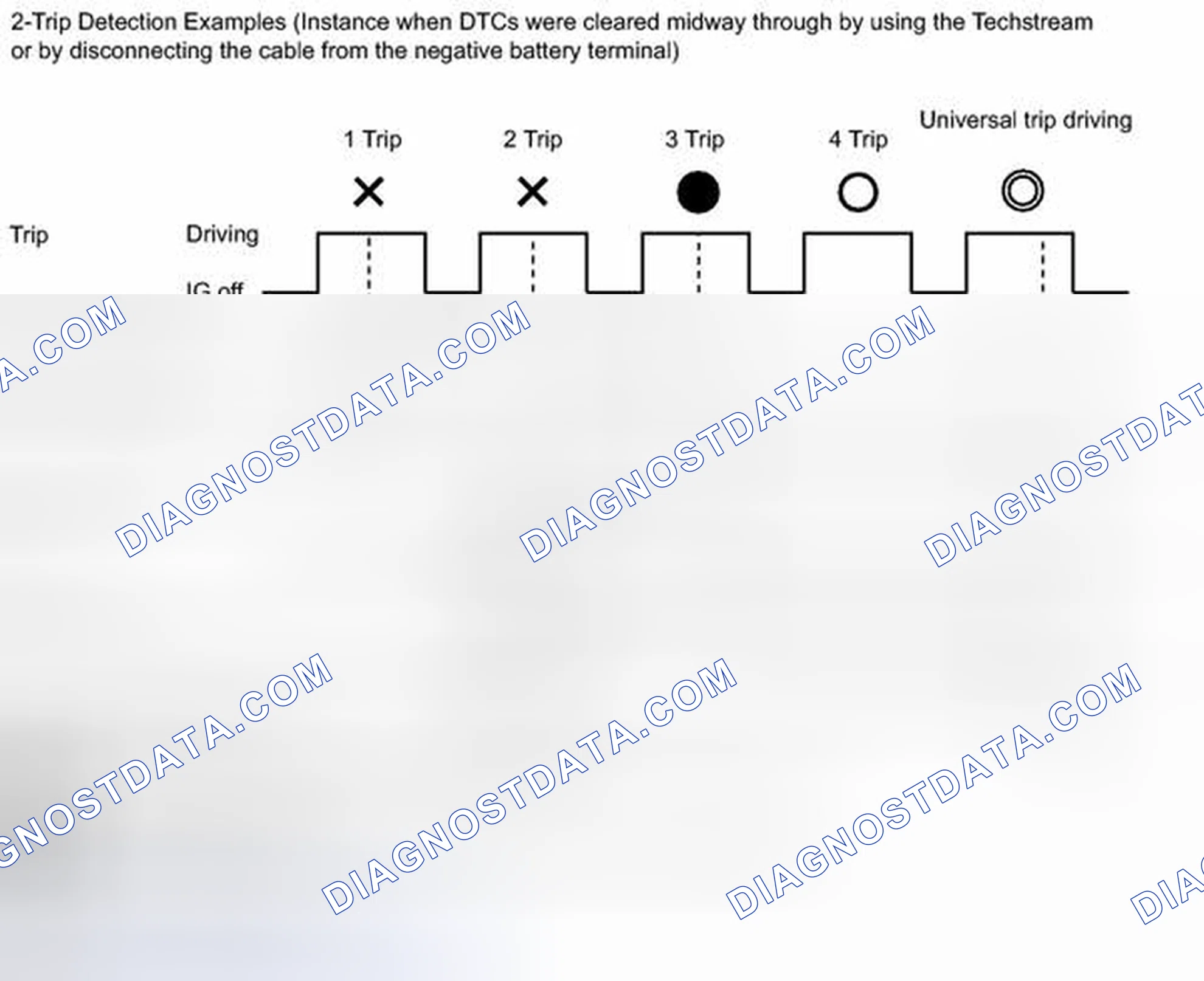 Scheme 419