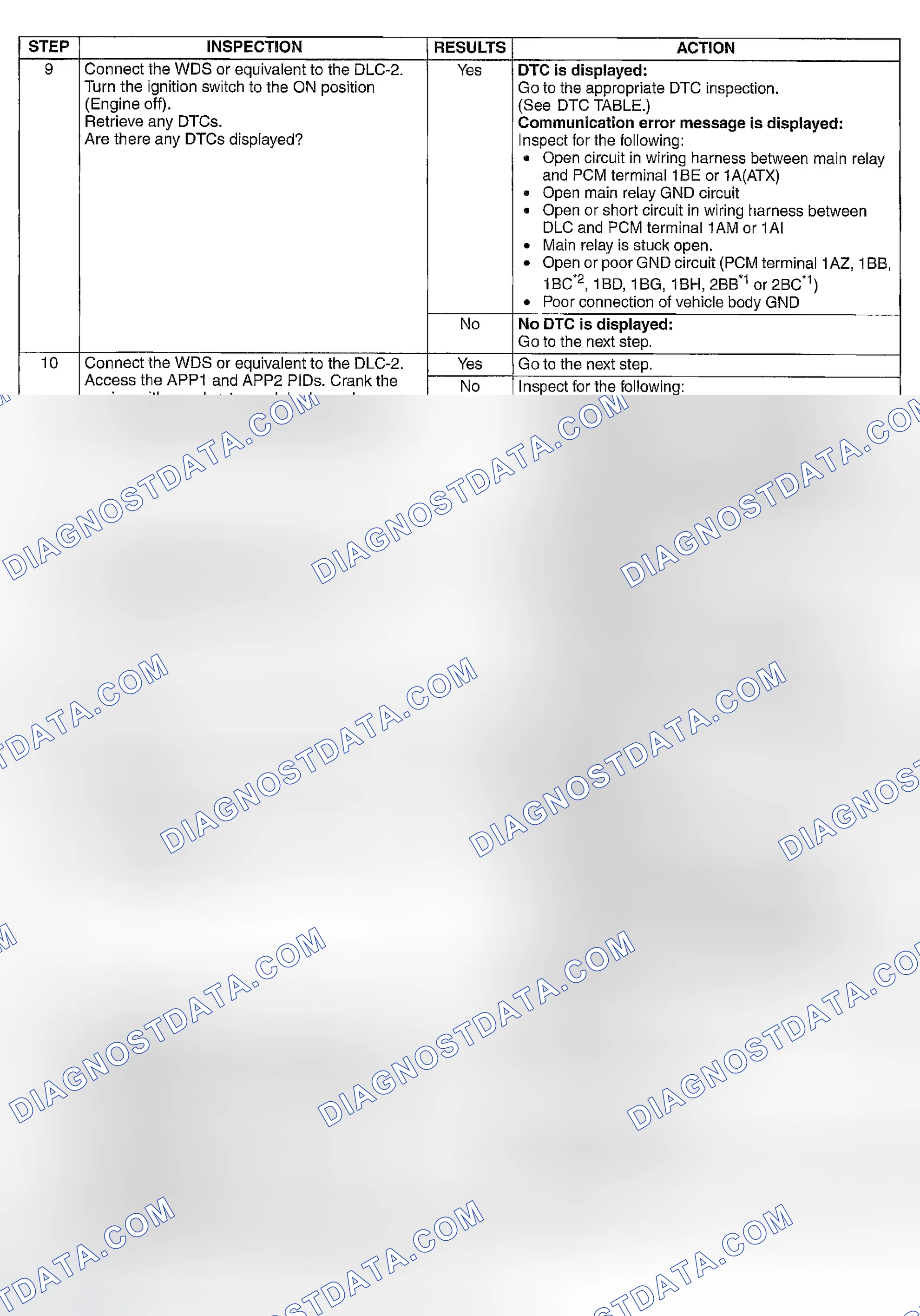 Scheme 451