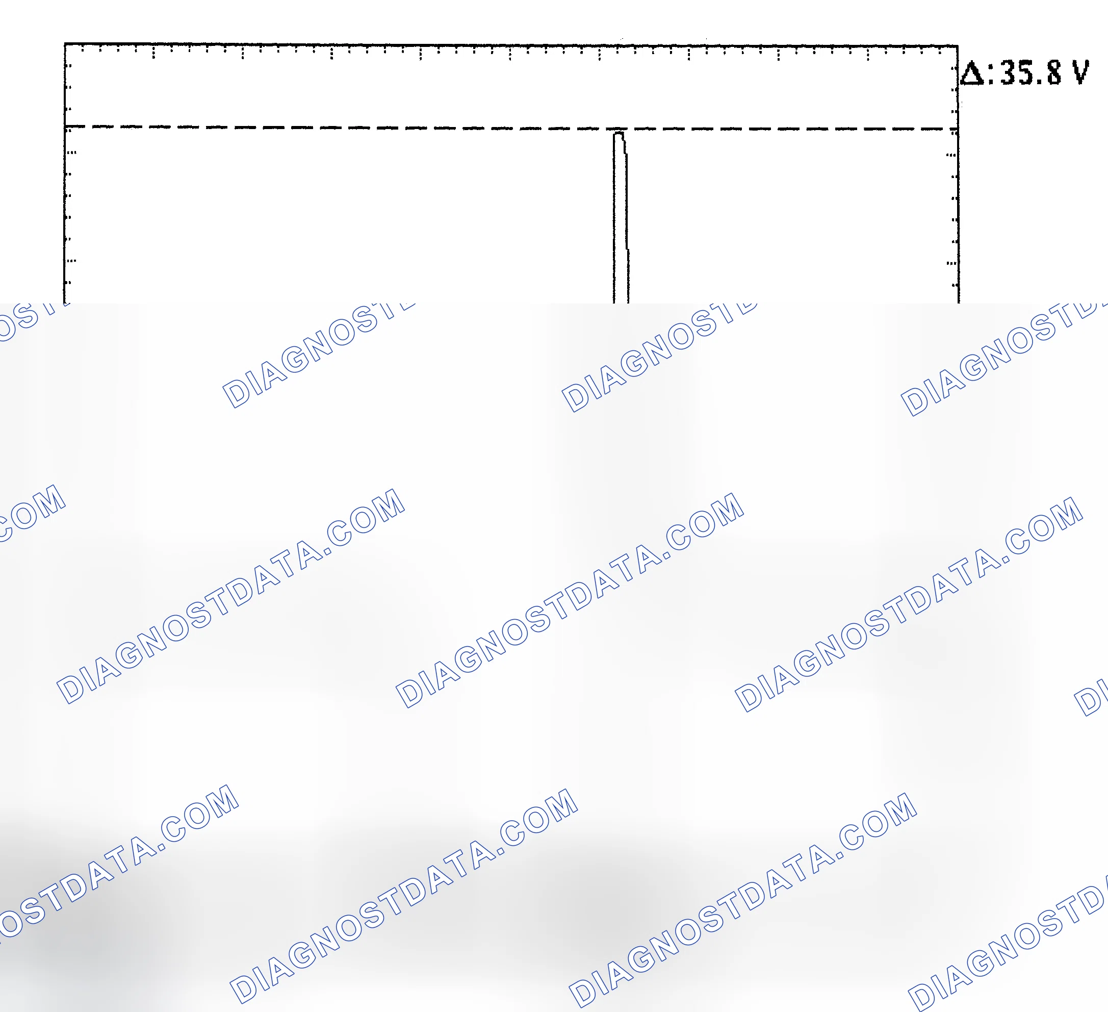 Scheme 28: Injector Bank - Known Good - Voltage Pattern