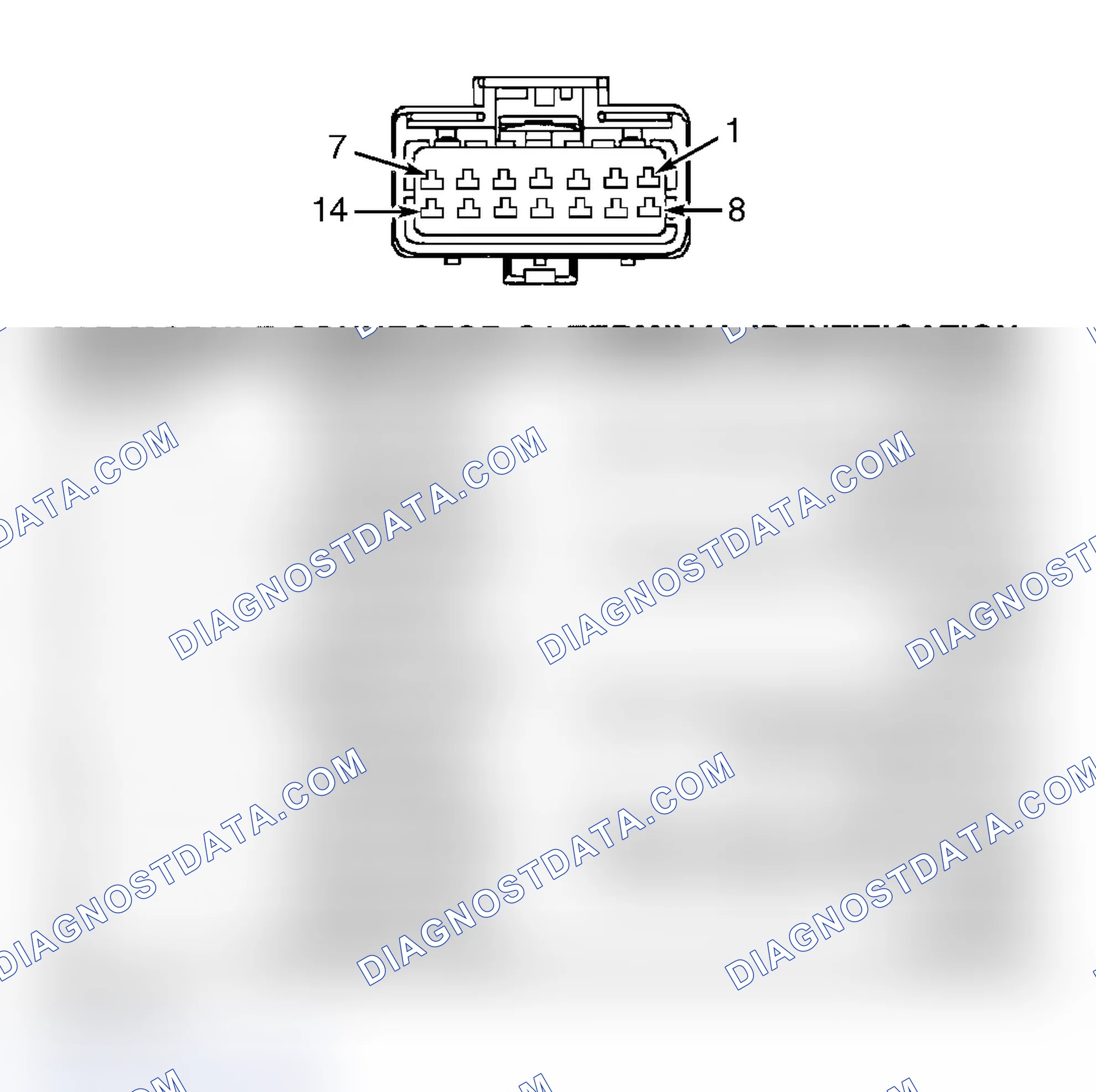 Scheme 9: Controller Anti-Lock Brake (CAB) Module Connector C1 End View