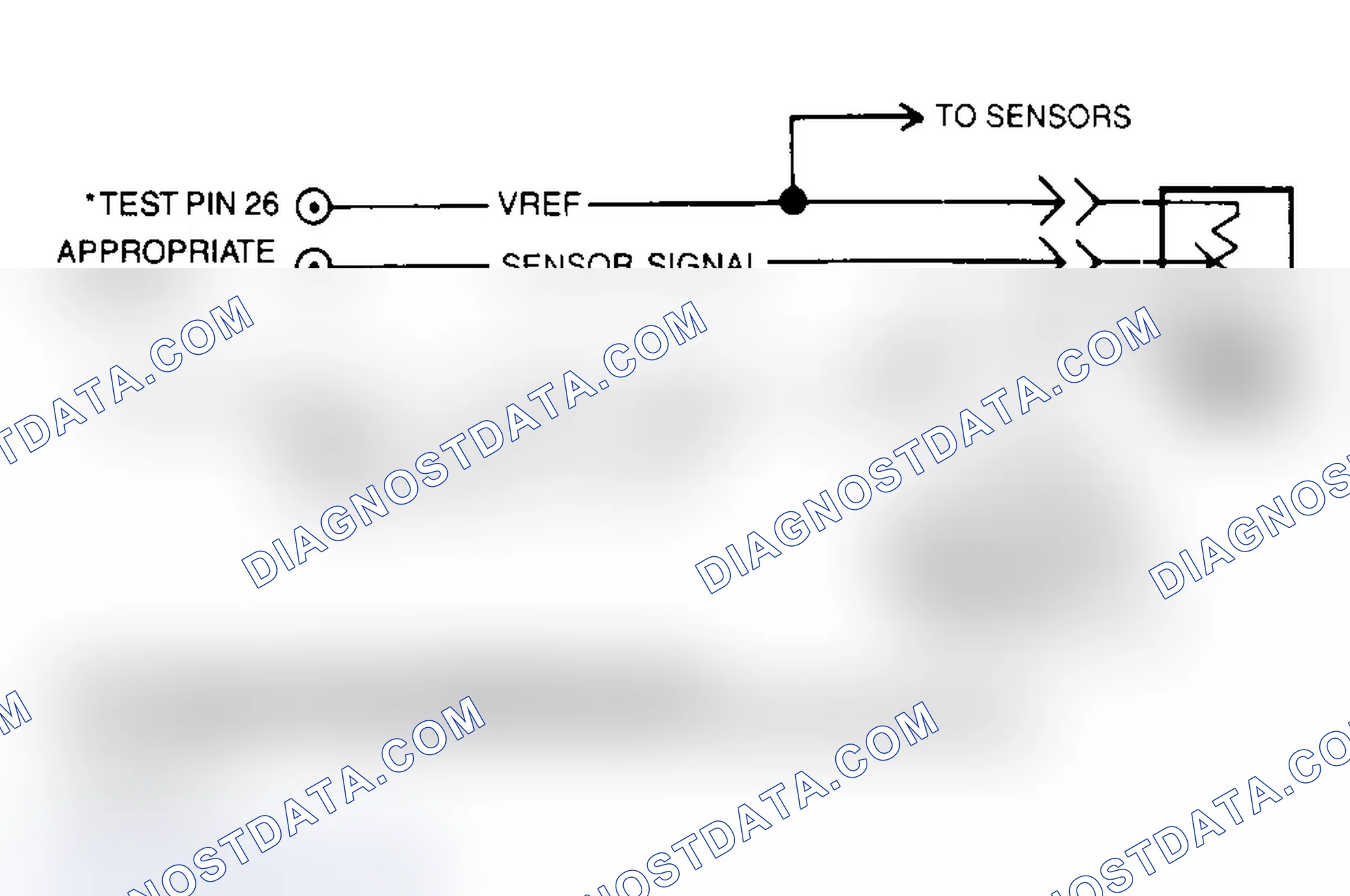 Scheme 31: Diagnostic Aids