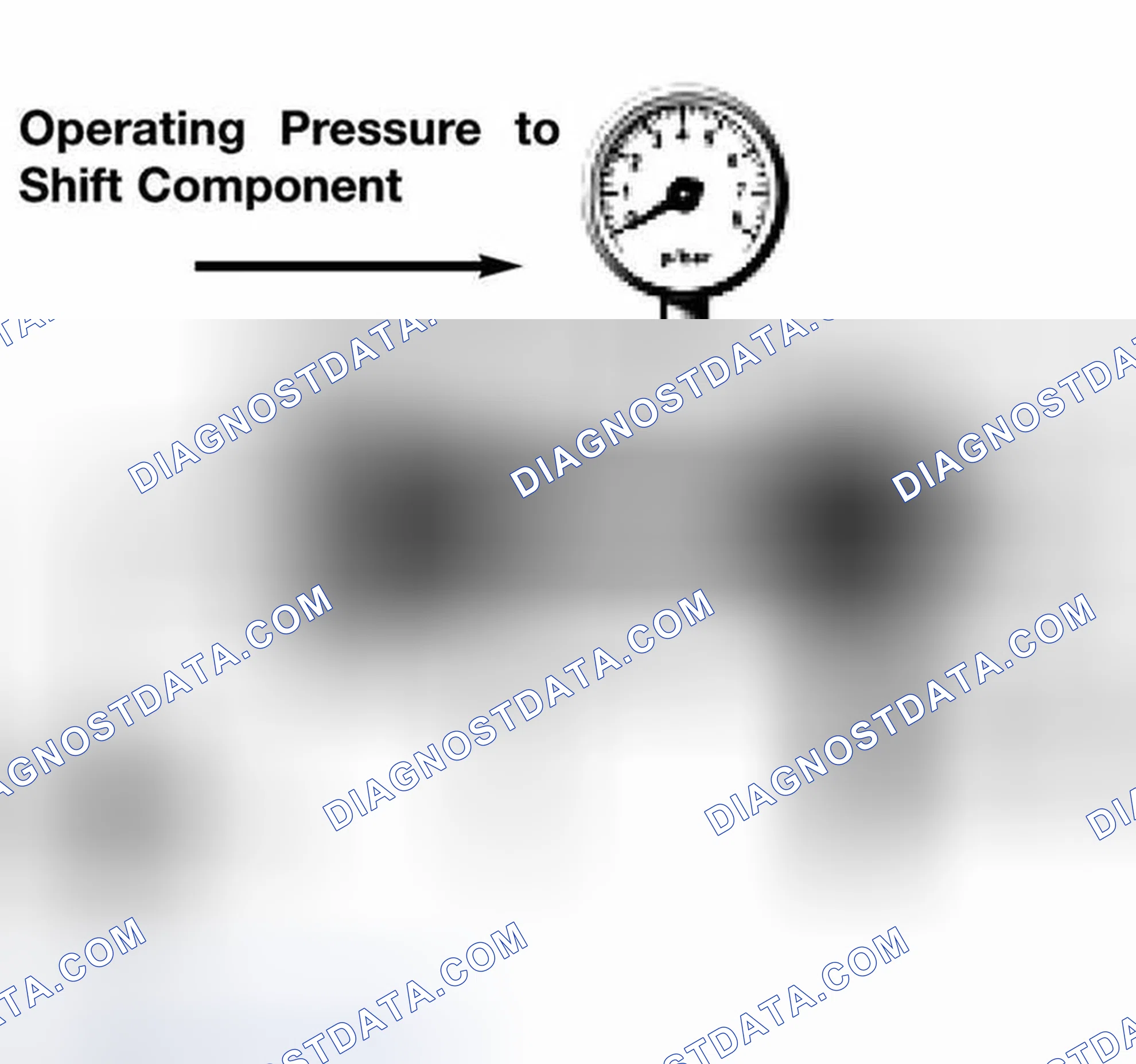 Scheme 18: Shift Valves