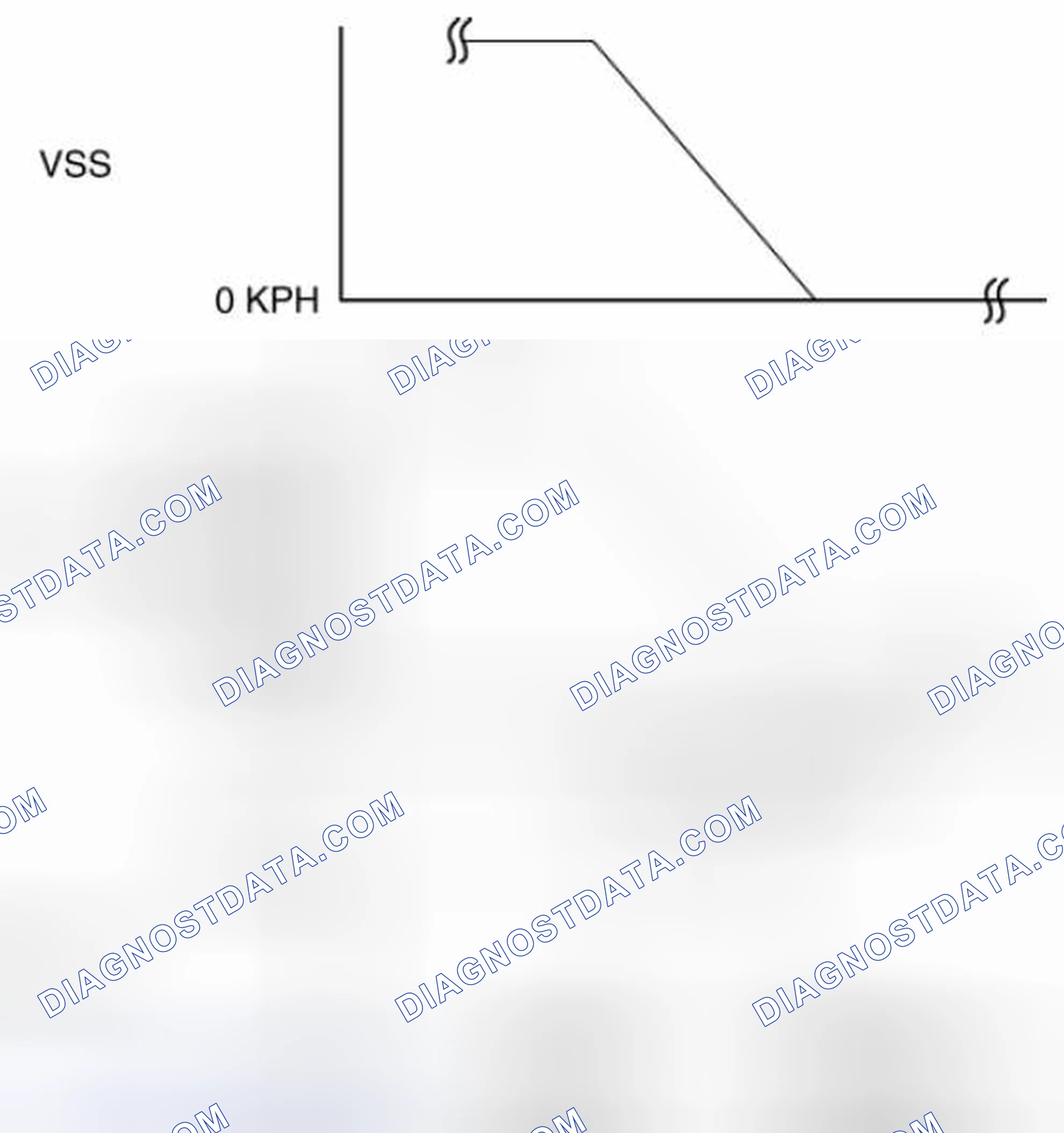 Scheme 29