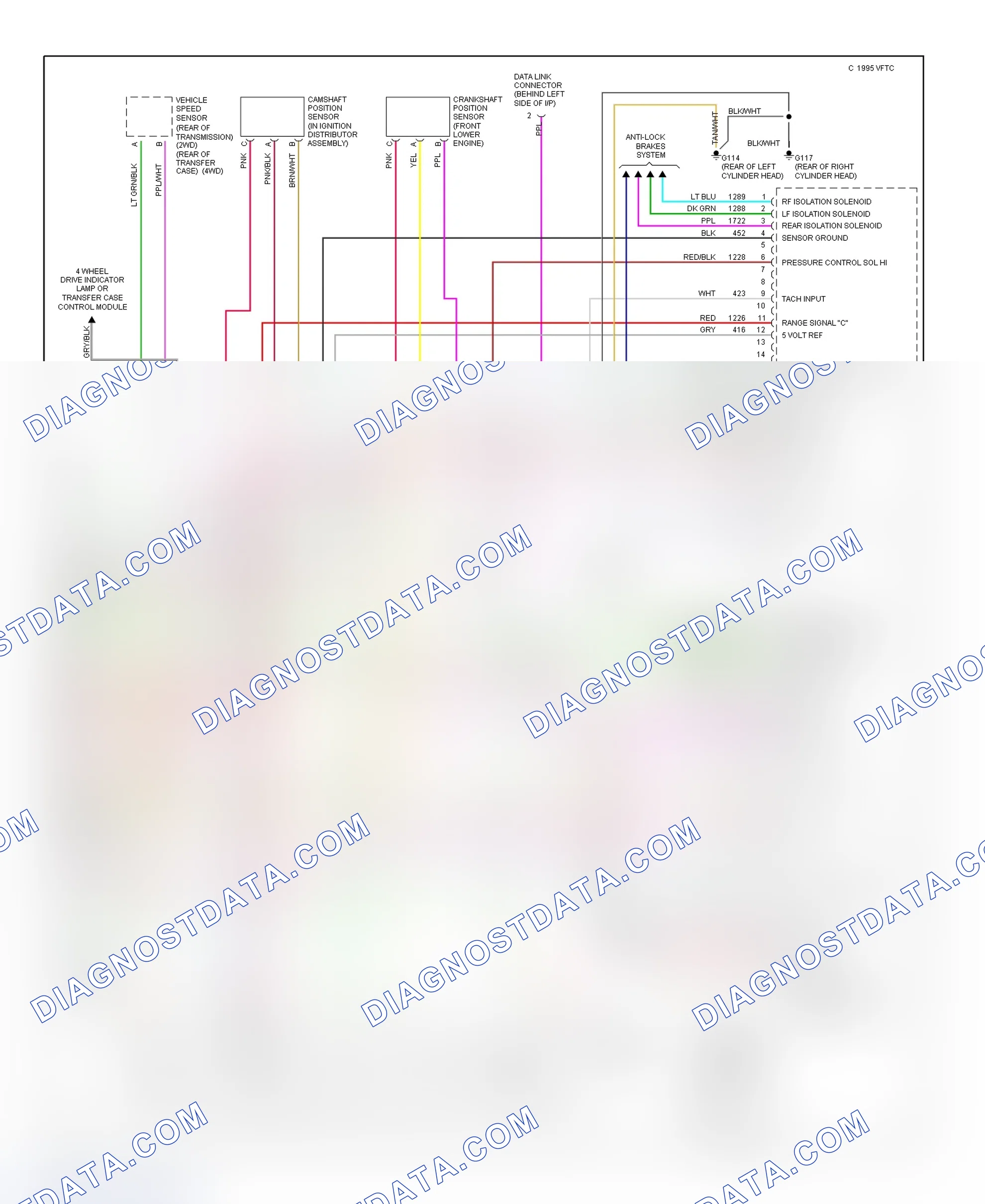 Scheme 33: Wiring Diagram ("S" & "T" Blazer, Jimmy, Pickup & Sonoma - 4.3L VIN W W/VCM-A - 3 Of 3)