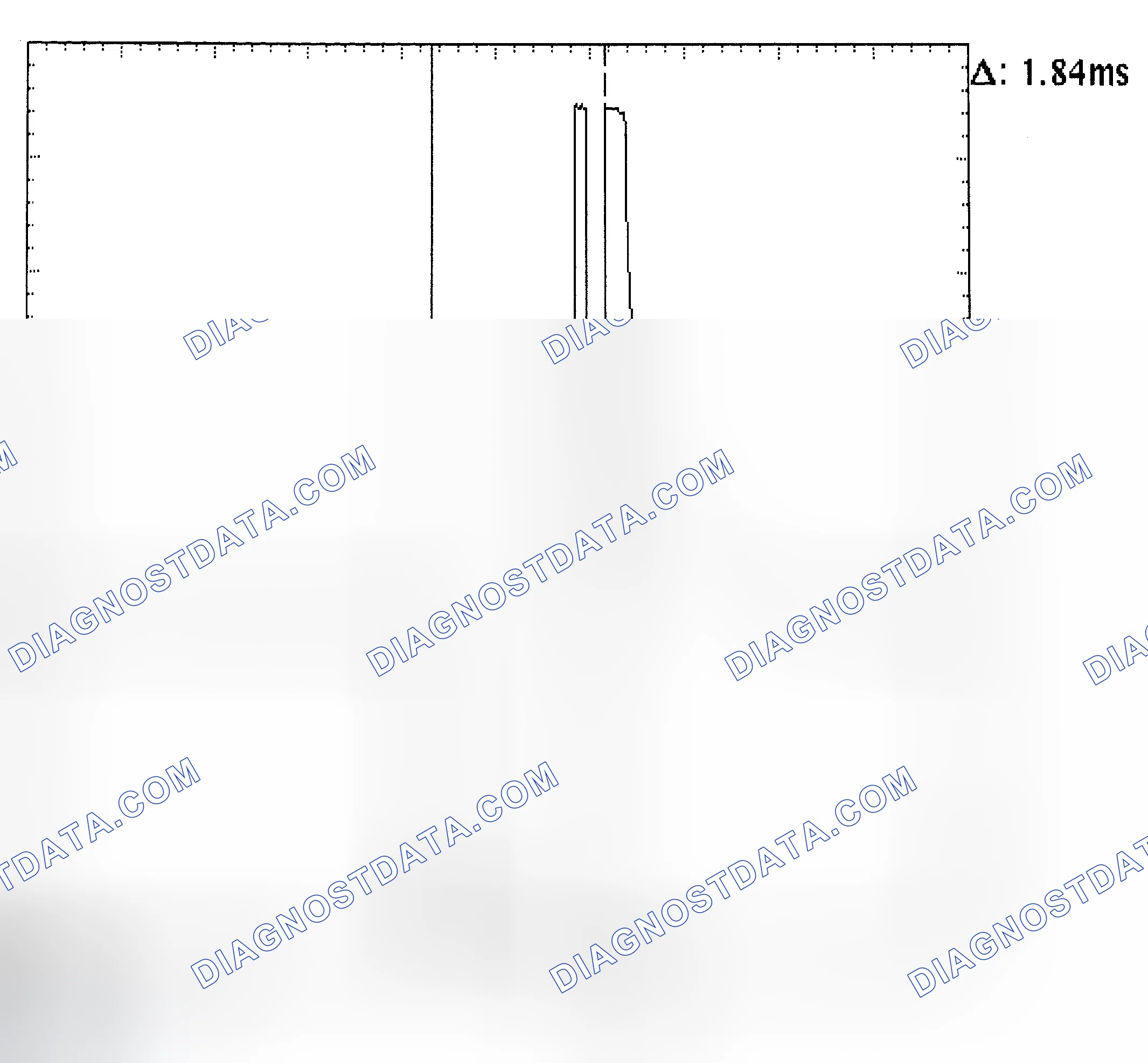 Scheme 29: Single Injector - Known Good - Voltage Pattern