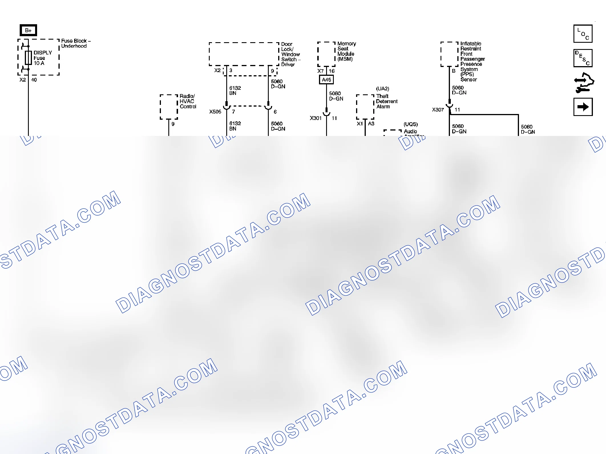 Scheme 3: Data Communication Schematics