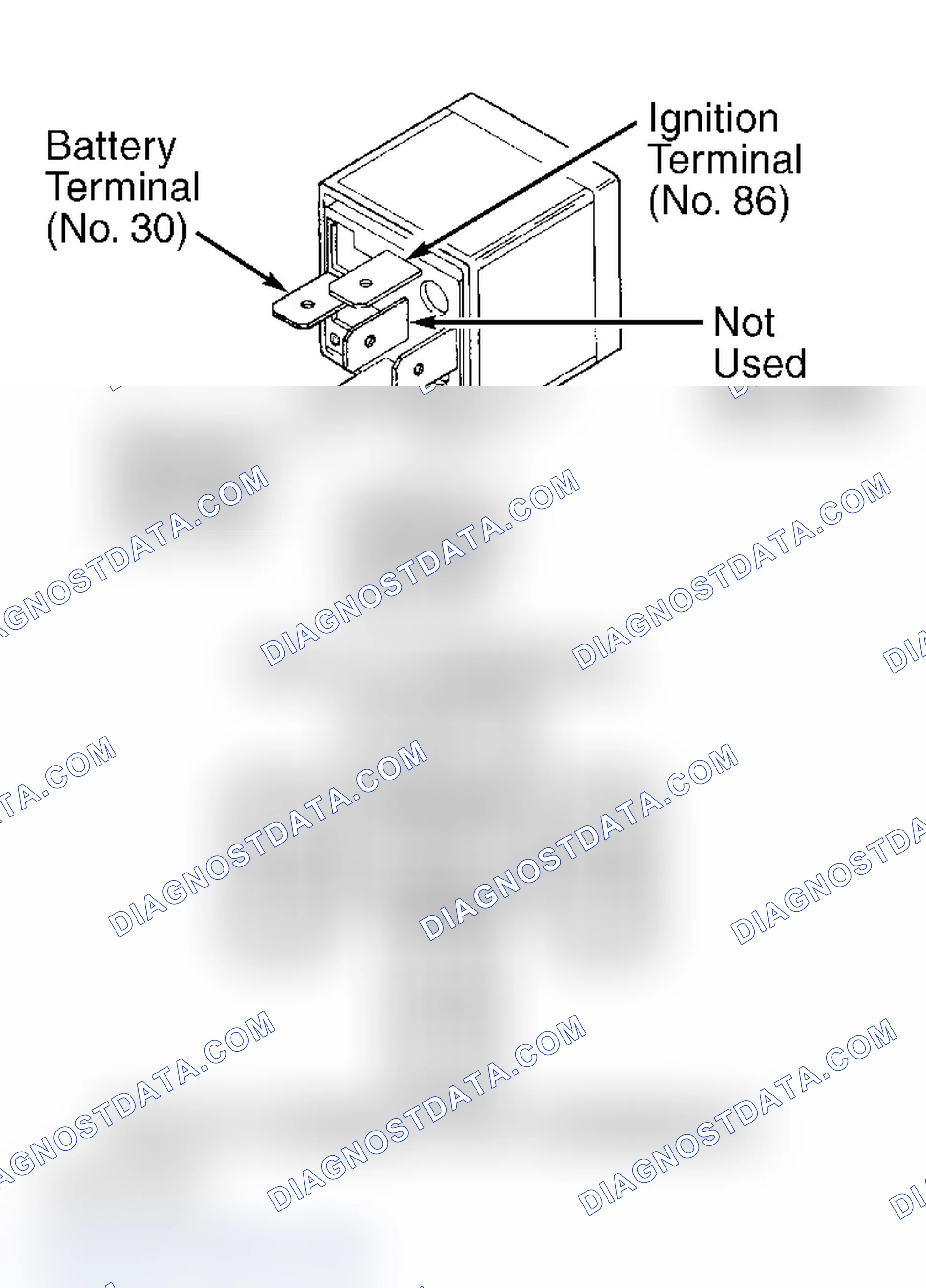Scheme 1: STARTER RELAY TEST