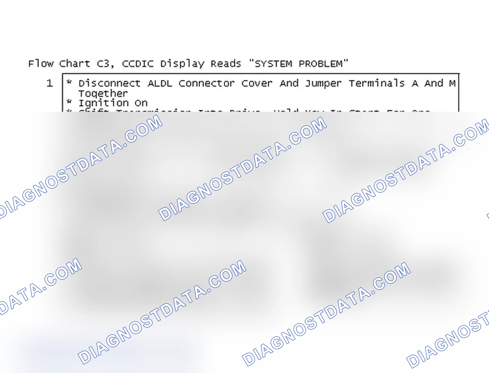 Scheme 33: Flow Chart C3, CCDIC Display Reads "SYSTEM PROBLEM"