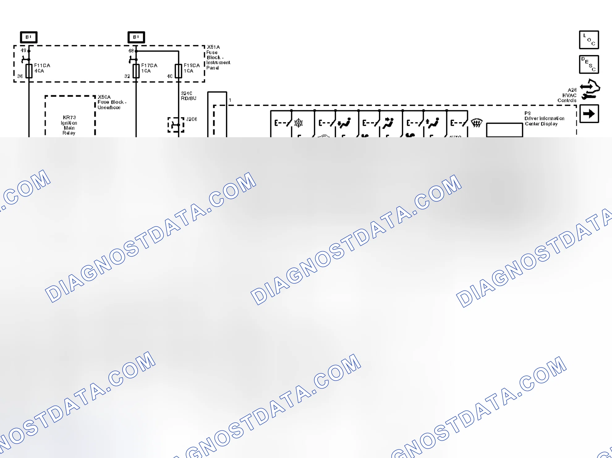 Scheme 62: Power, Ground, Serial Data, Blower Control and HVAC Control Inputs