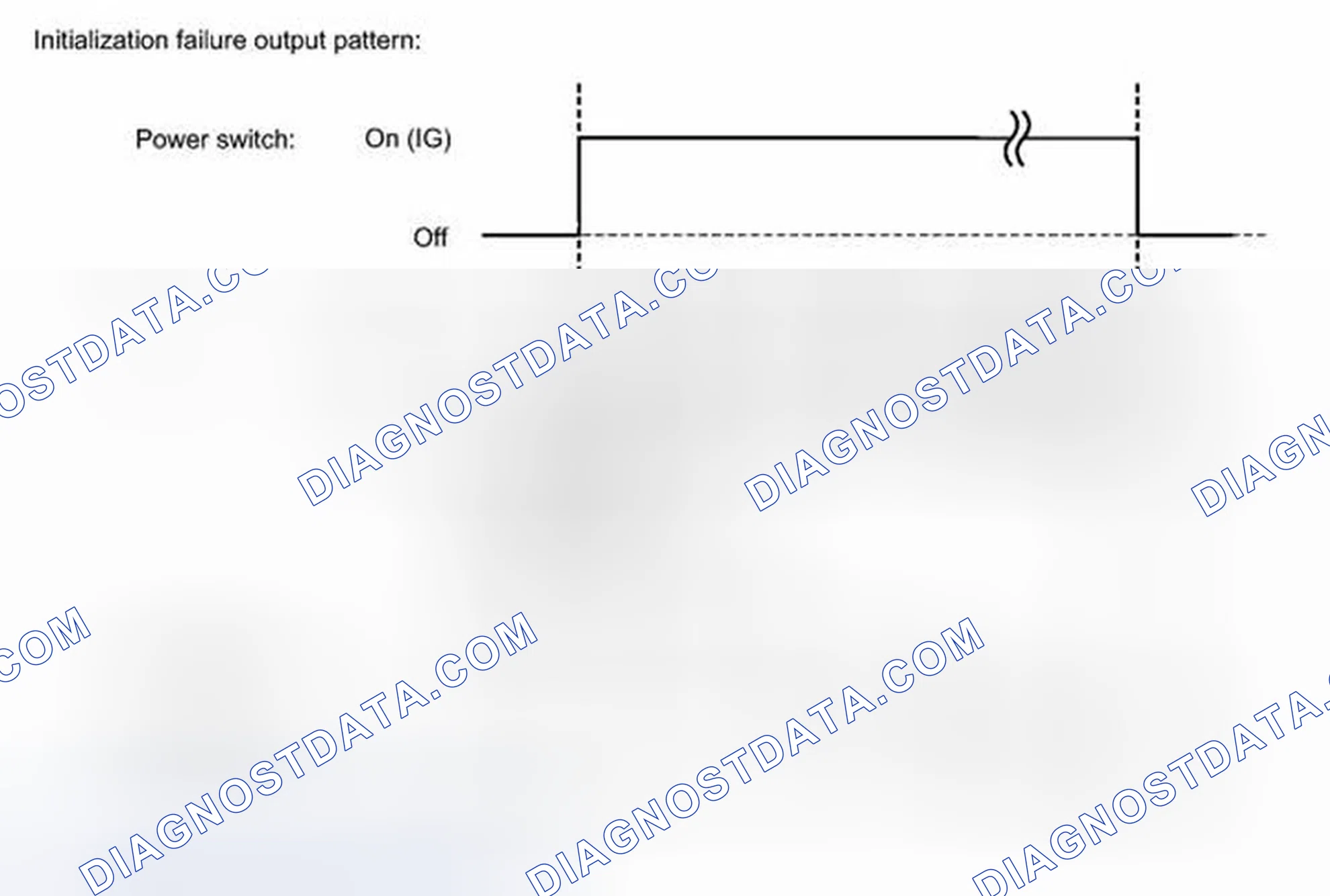 Scheme 16