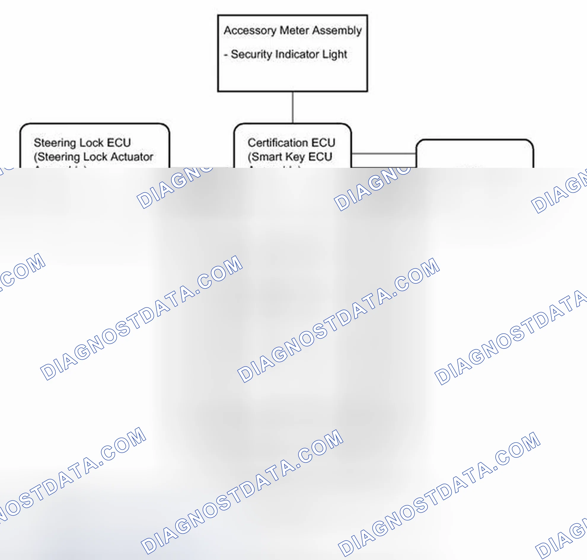 Scheme 53: SYSTEM DIAGRAM [08/2013 - ]