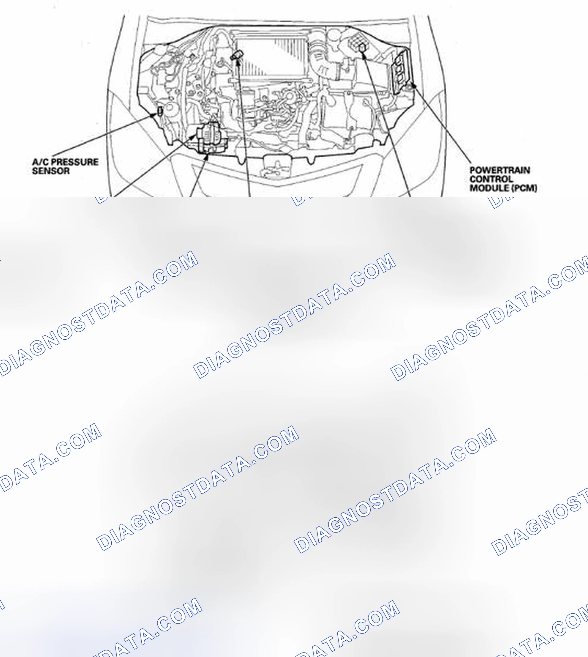 Scheme 304: Component Location Index