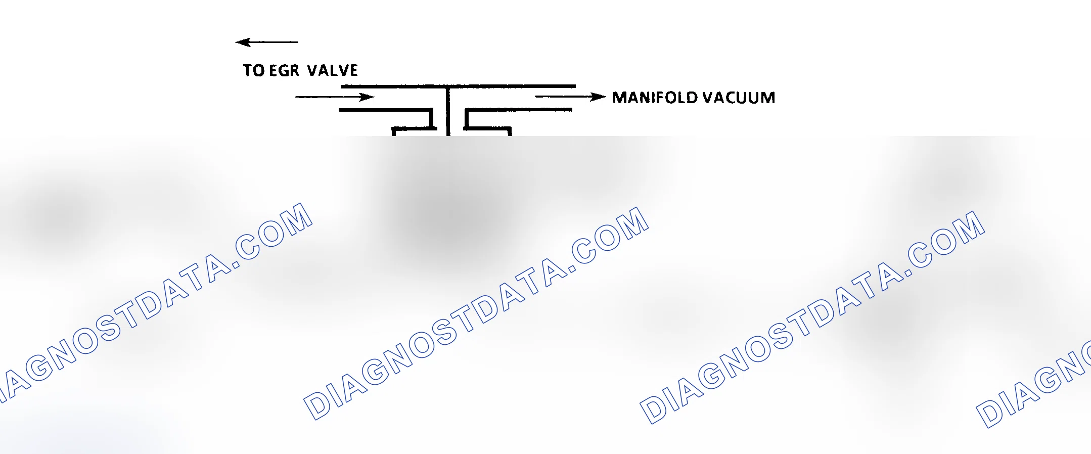 Scheme 254: CODE 32, Schematic, EGR System Error (4.3L C, G, K & P Series W/ 4L80E Trans.)