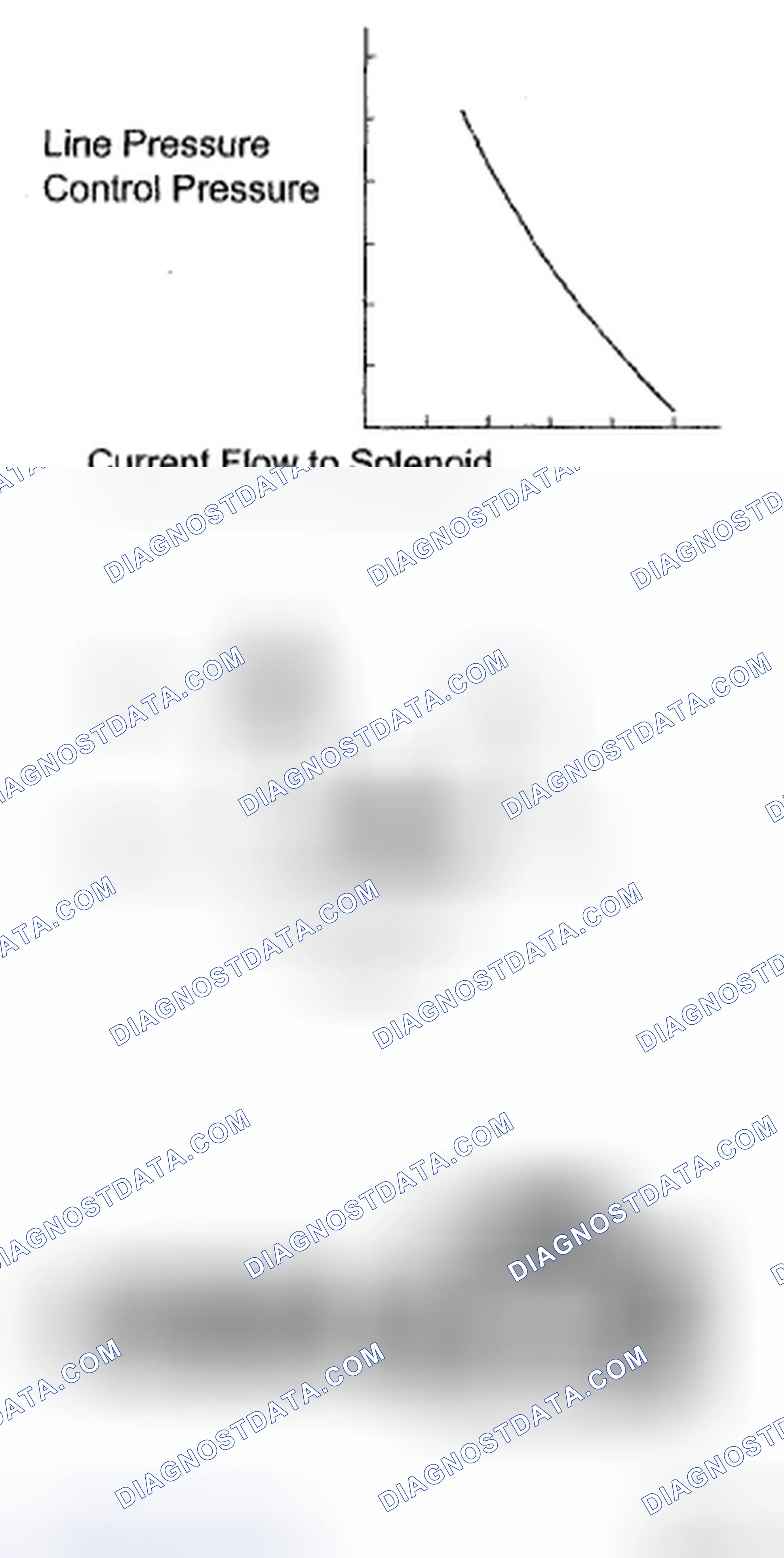 Scheme 3: SYSTEM DESCRIPTION