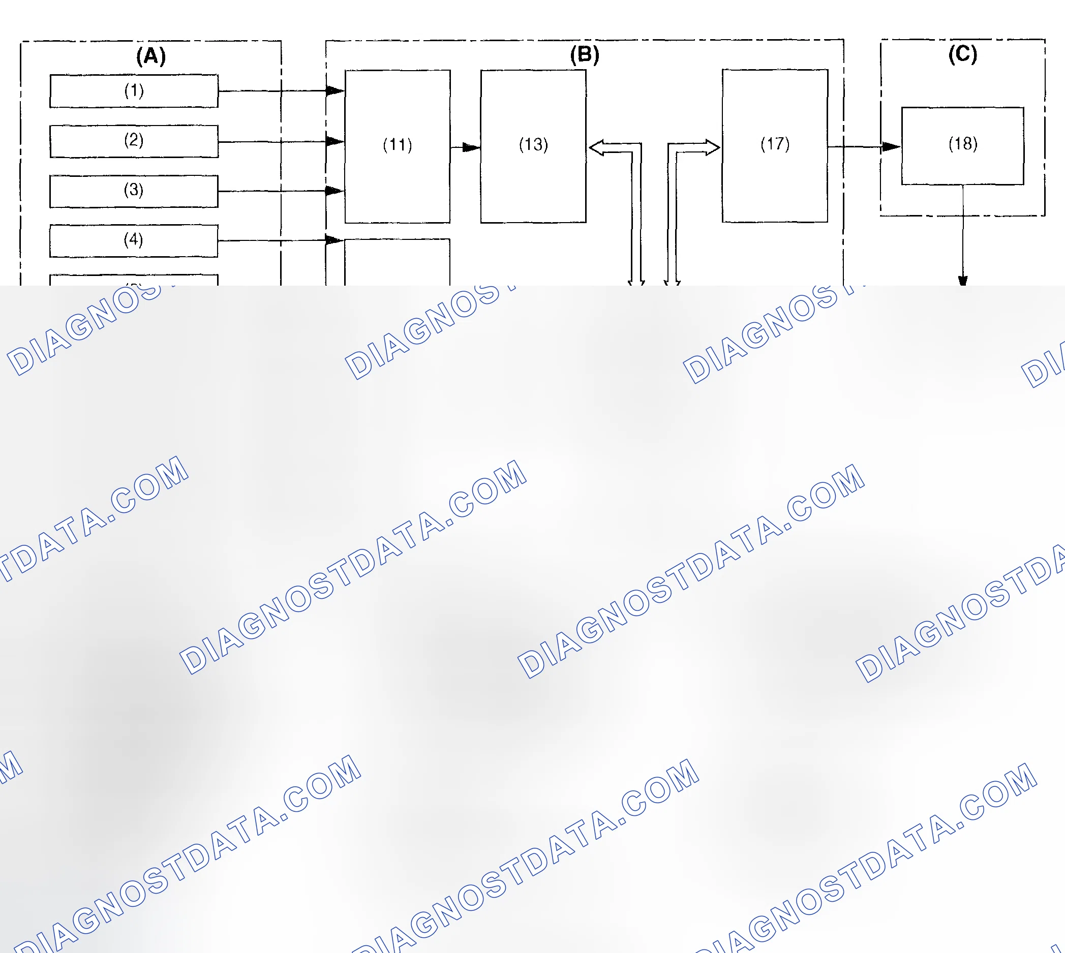 Scheme 1270: AWD Transfer Clutch Control Chart (2 Of 2)