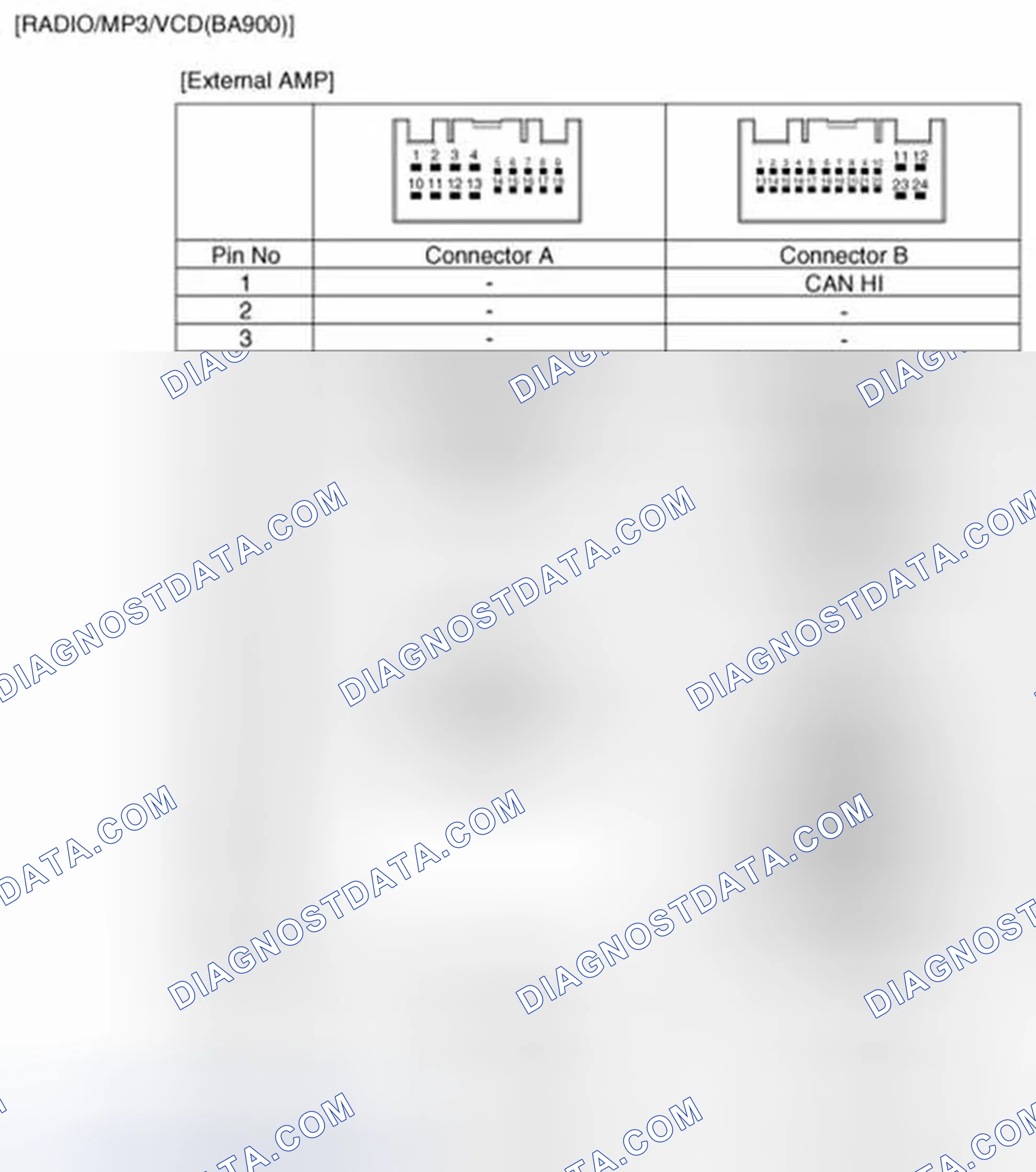Scheme 196