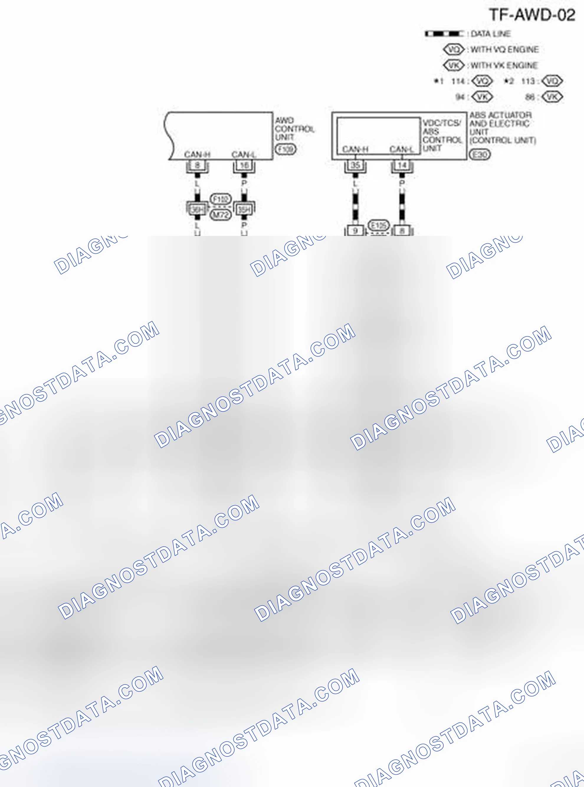 Scheme 9