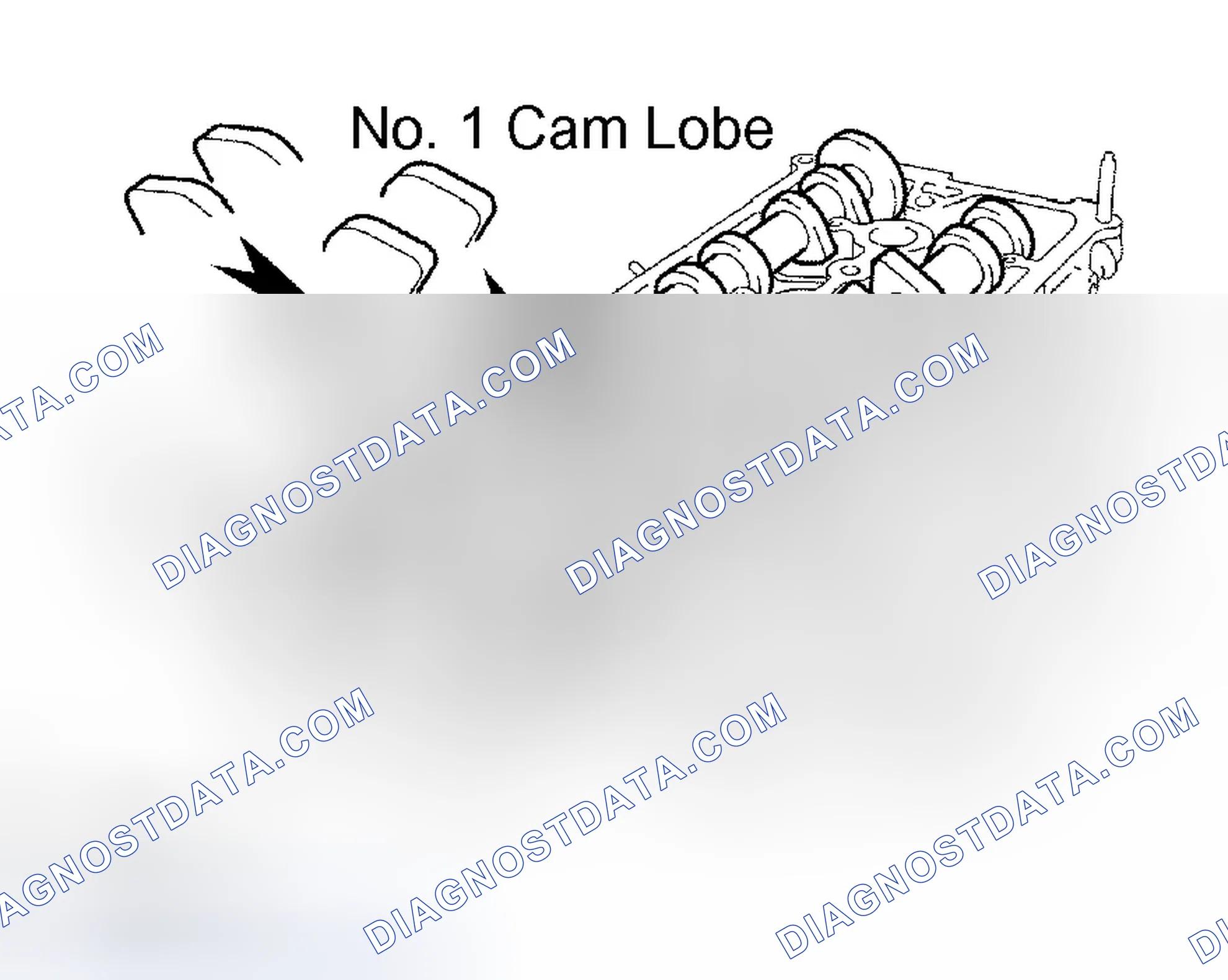 Scheme 128