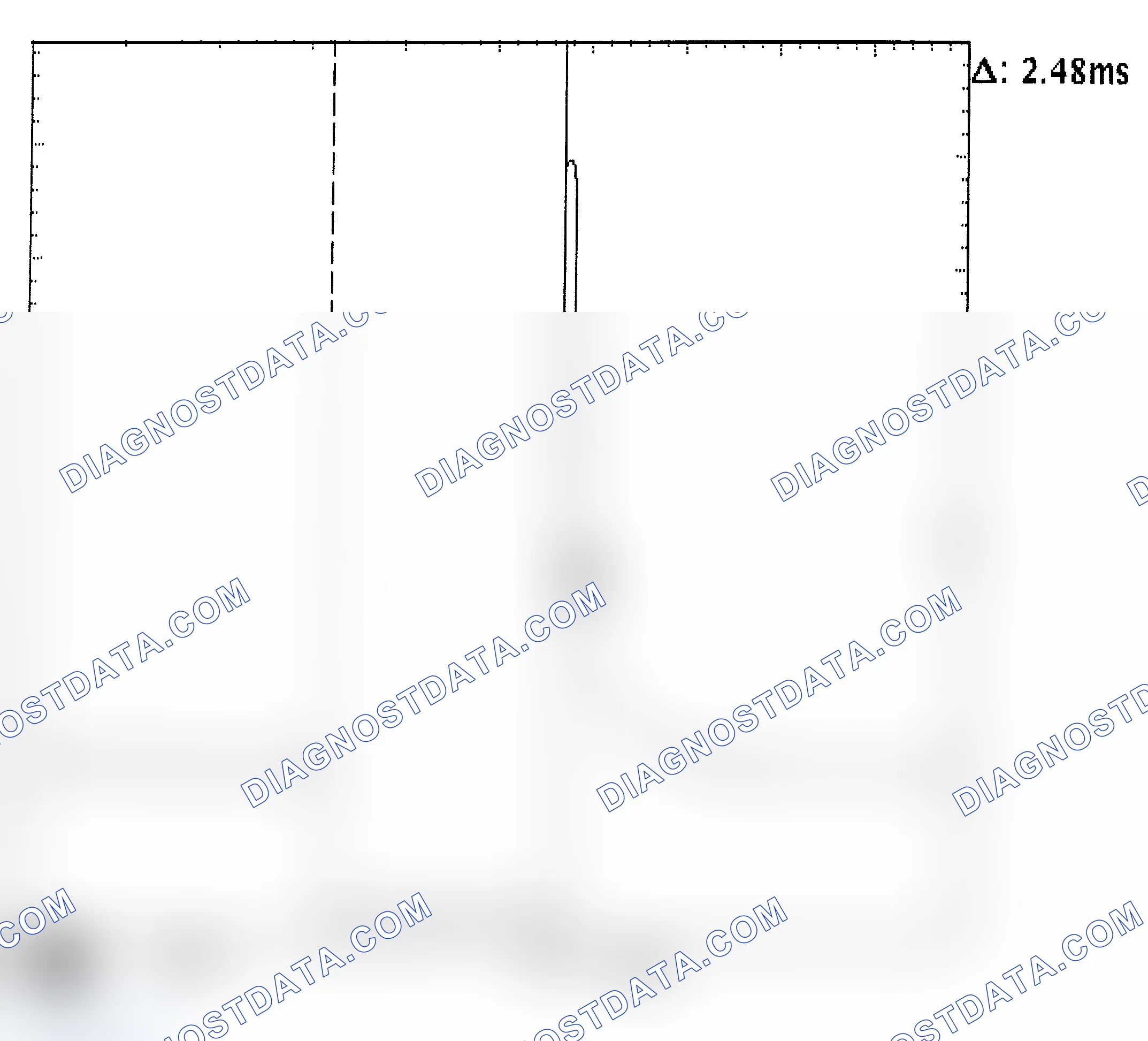 Scheme 24: Injector Bank - Known Good - Voltage Pattern