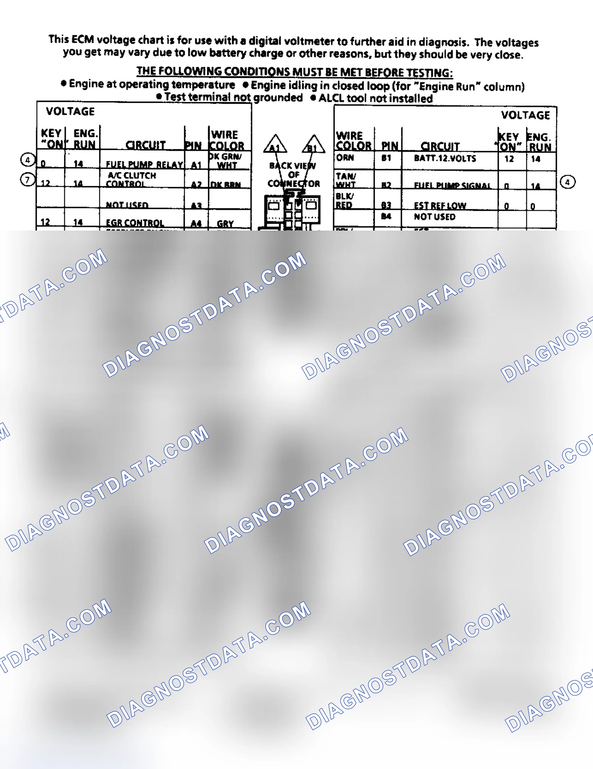Scheme 175: ECM Terminal ID & Voltage Values (2.8L Engine)