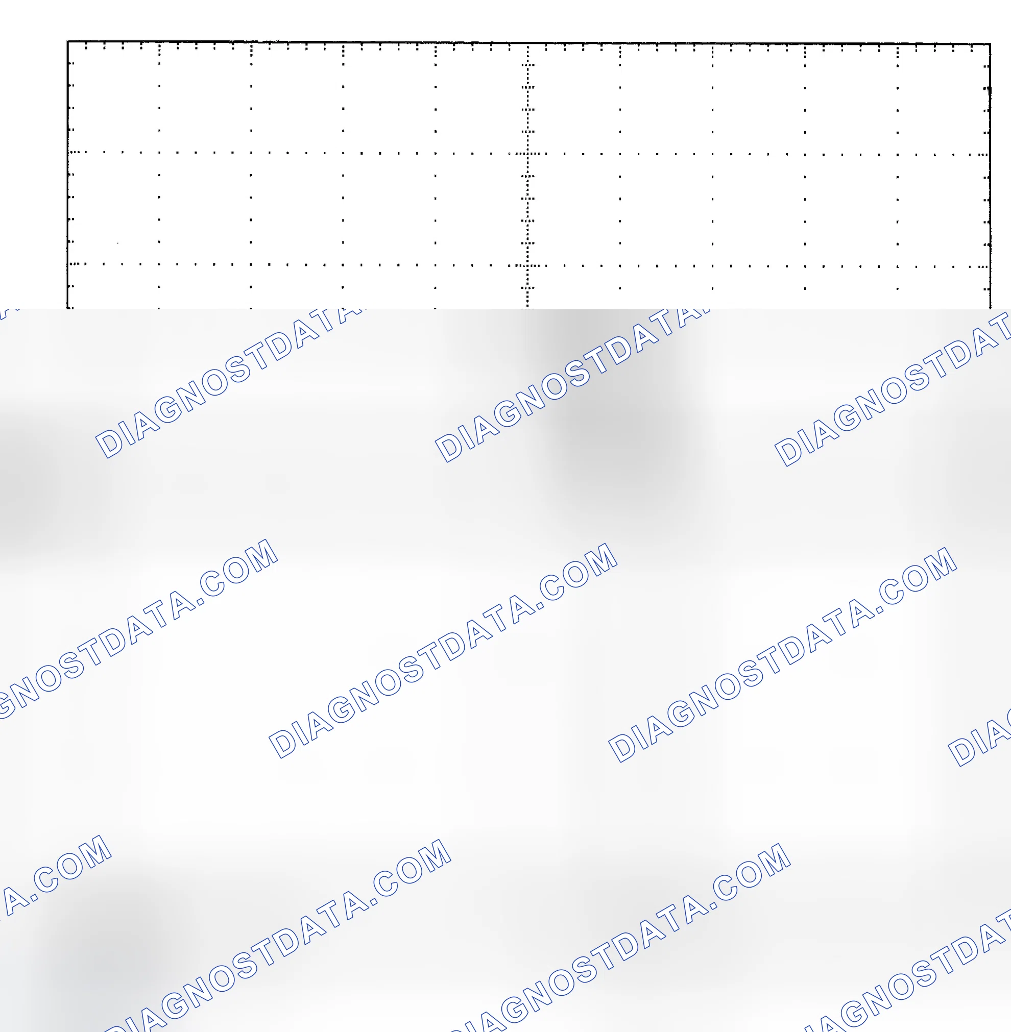 Scheme 25: Single Injector - Known Good - Voltage Pattern