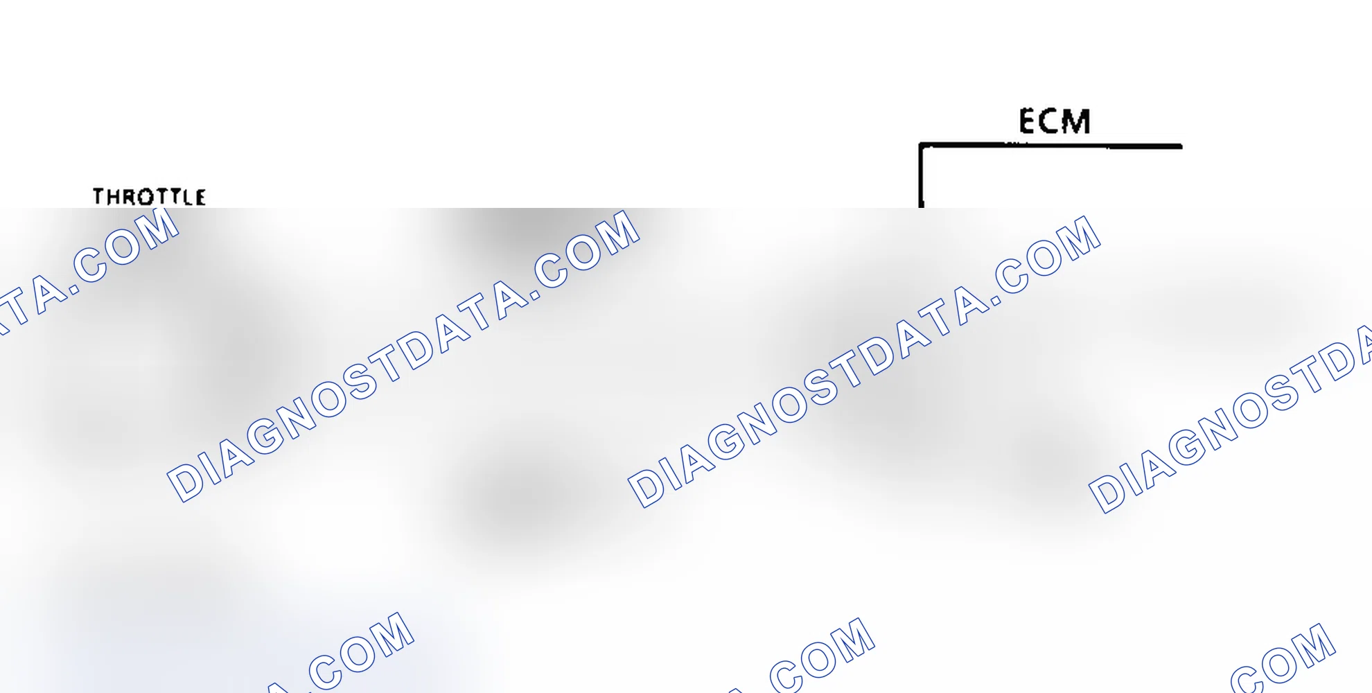 Scheme 12: Code 21 Schematic (4.3L) TPC Signal Voltage High