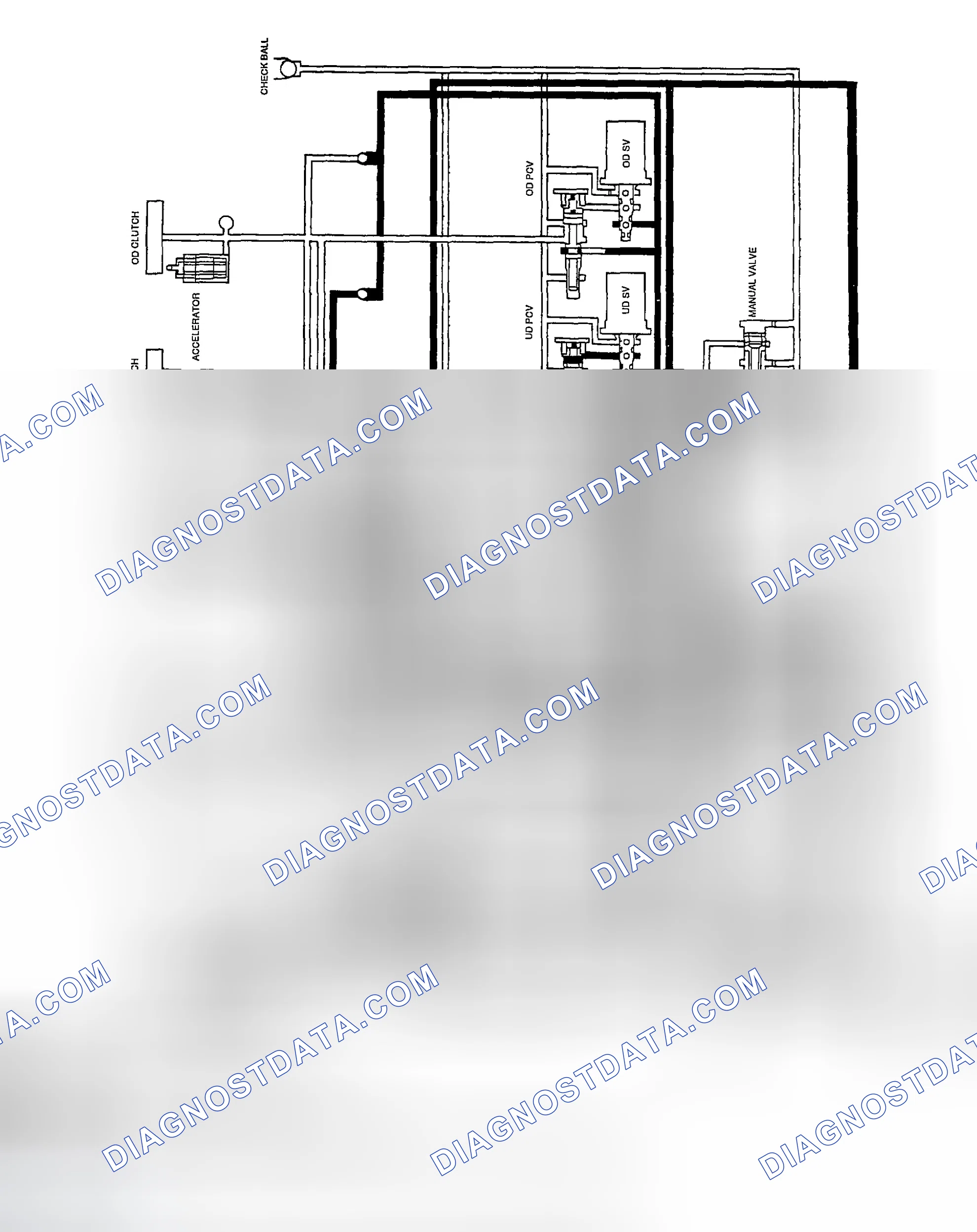 Scheme 94: Identifying Hydraulic Circuit In Second Gear