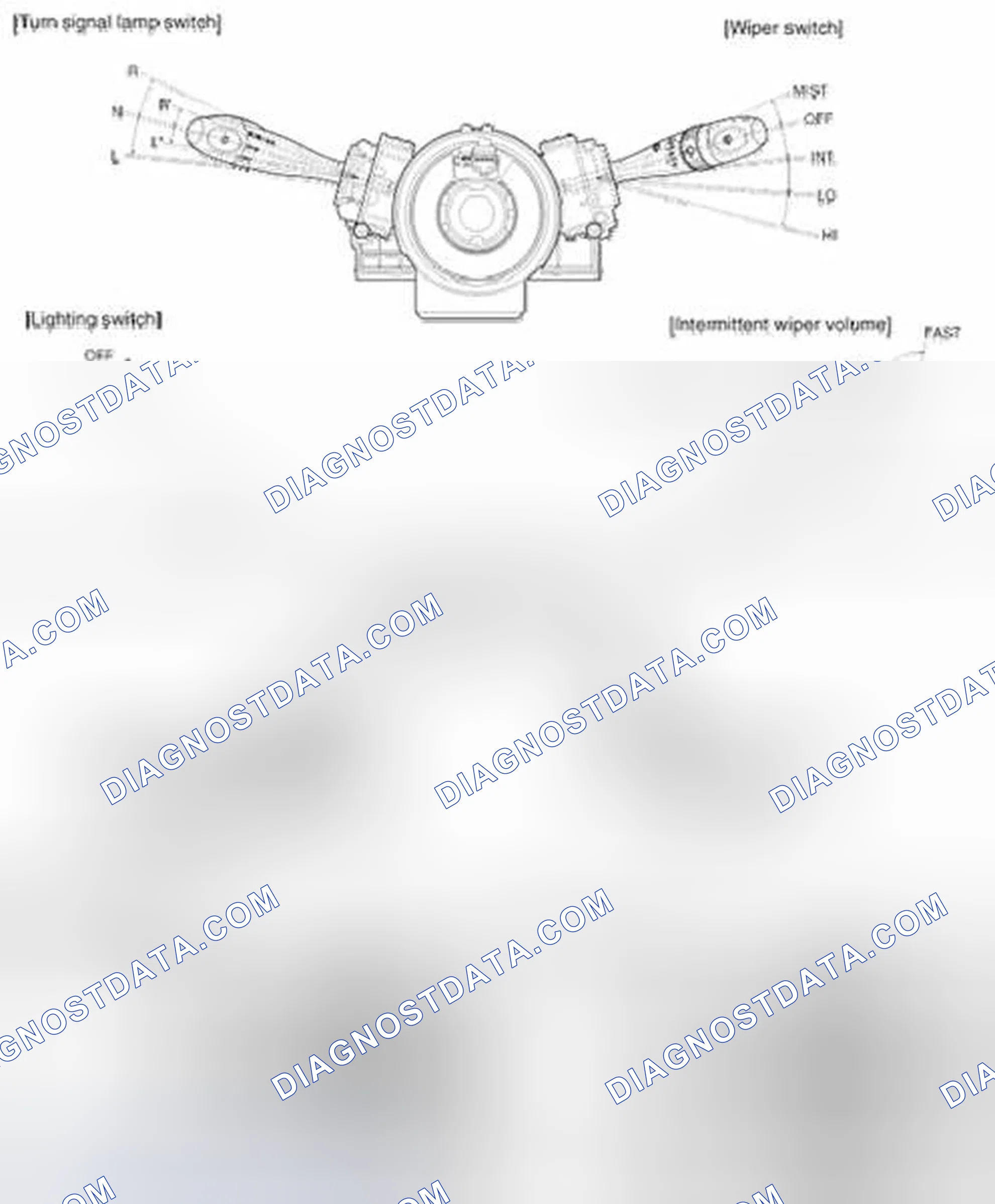 Scheme 1: Component