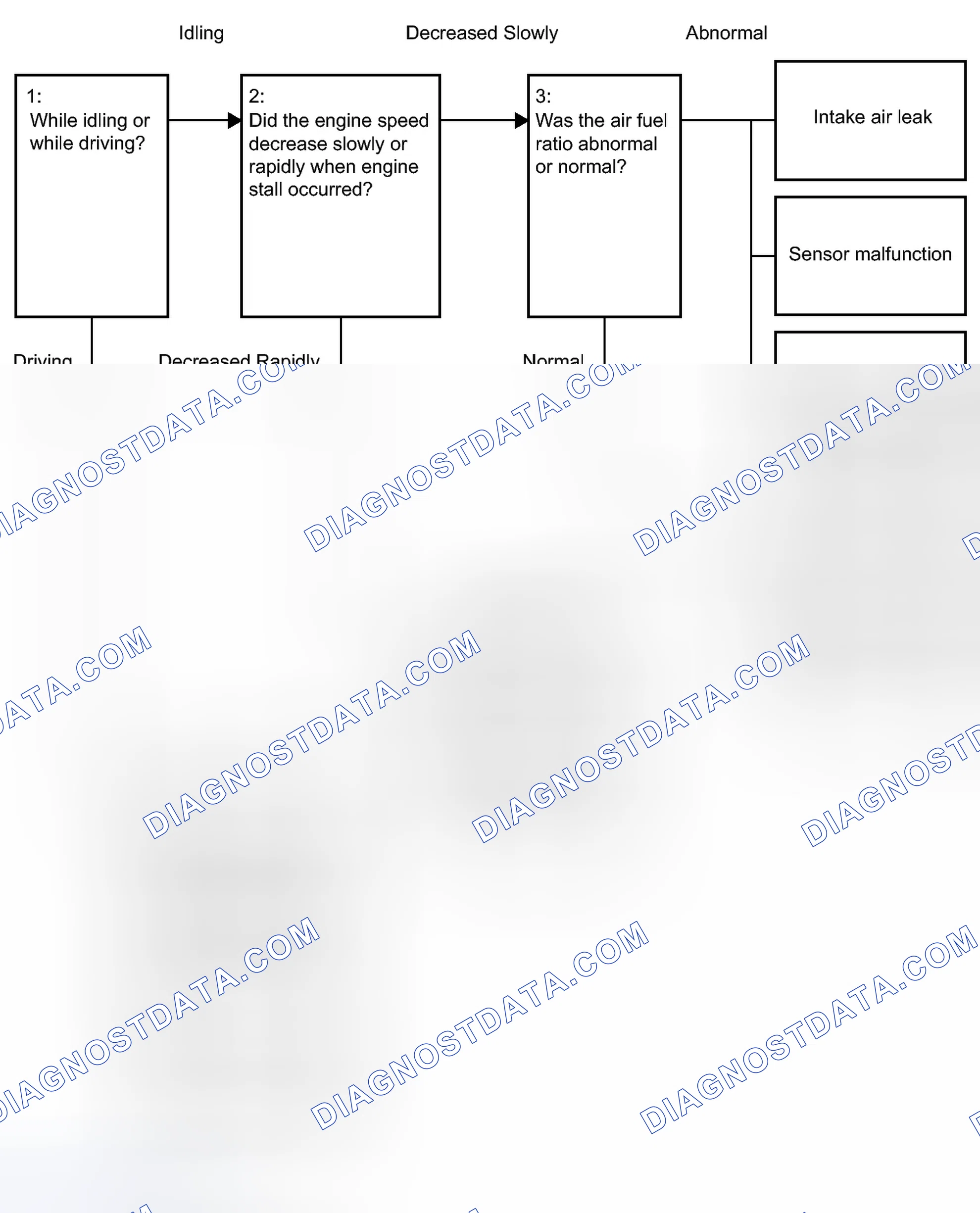 Scheme 181