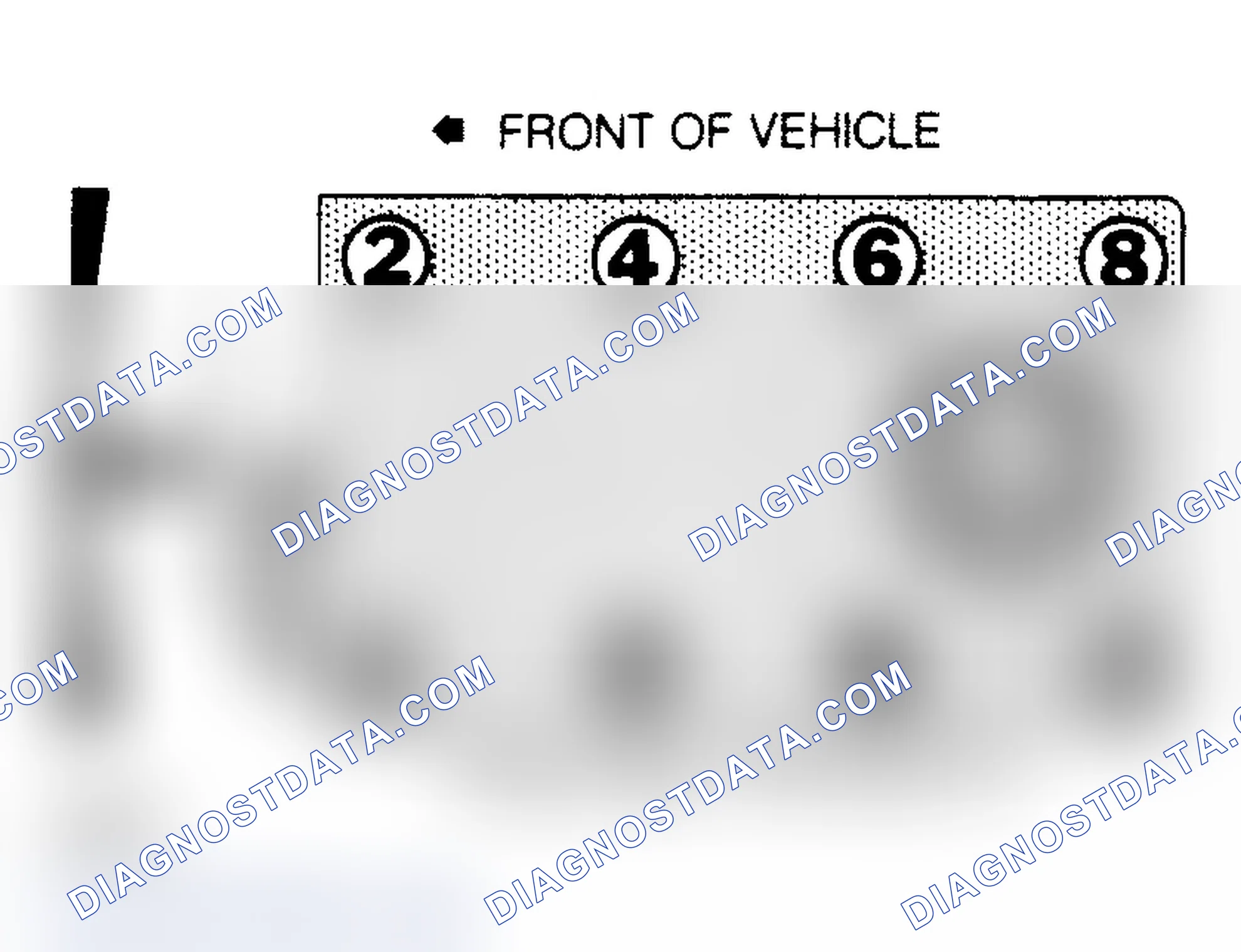 Scheme 11: Firing Order & Distributor Rotation