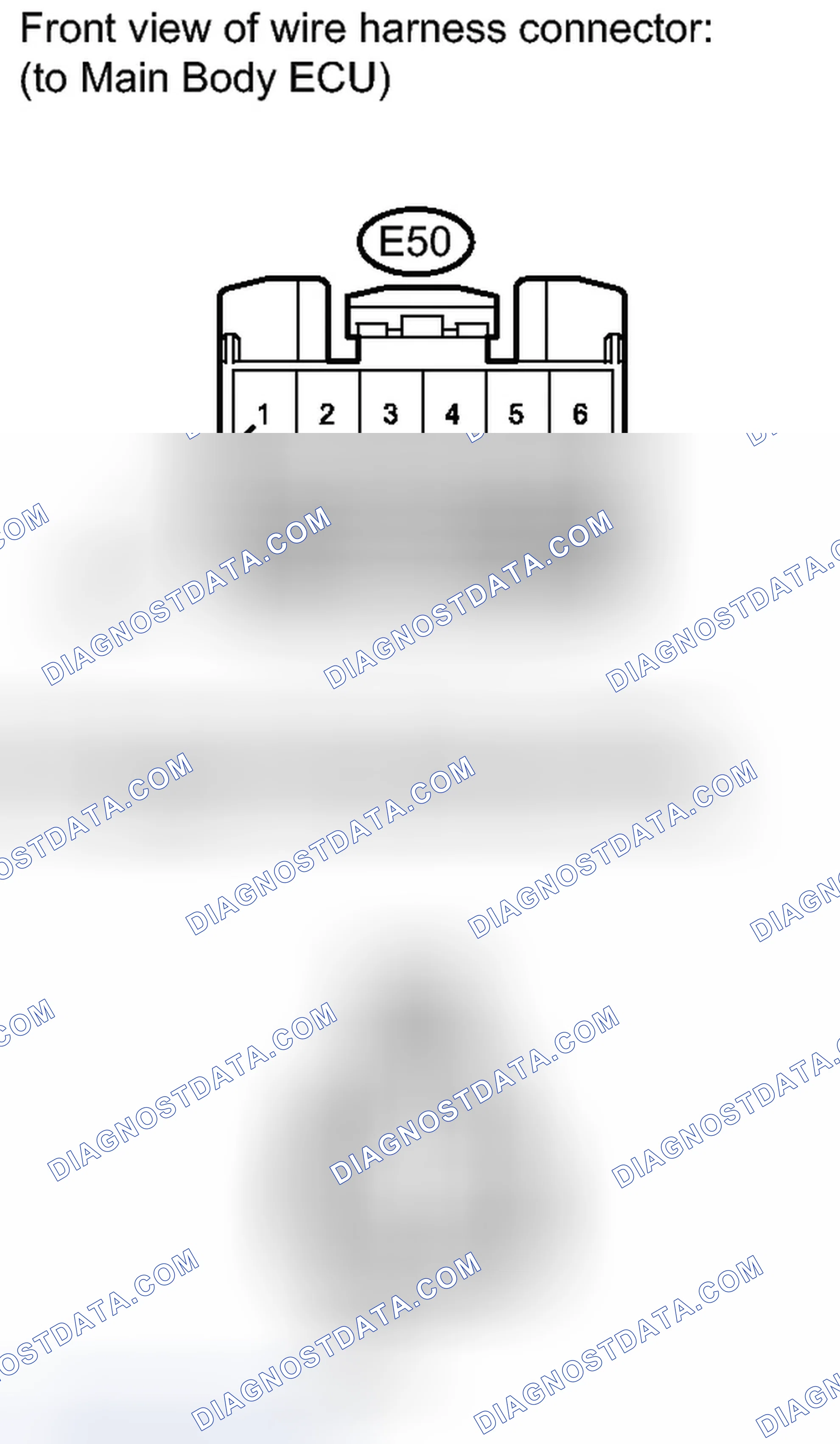 Scheme 234