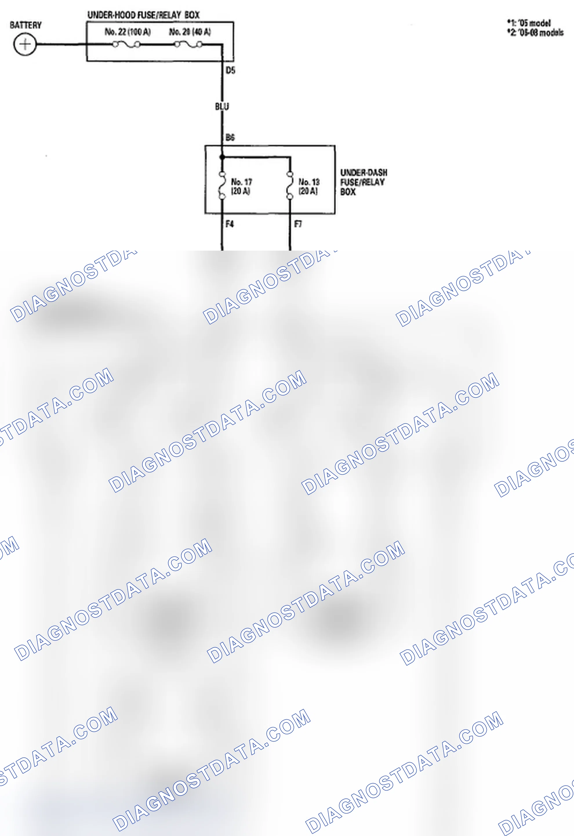 Scheme 64