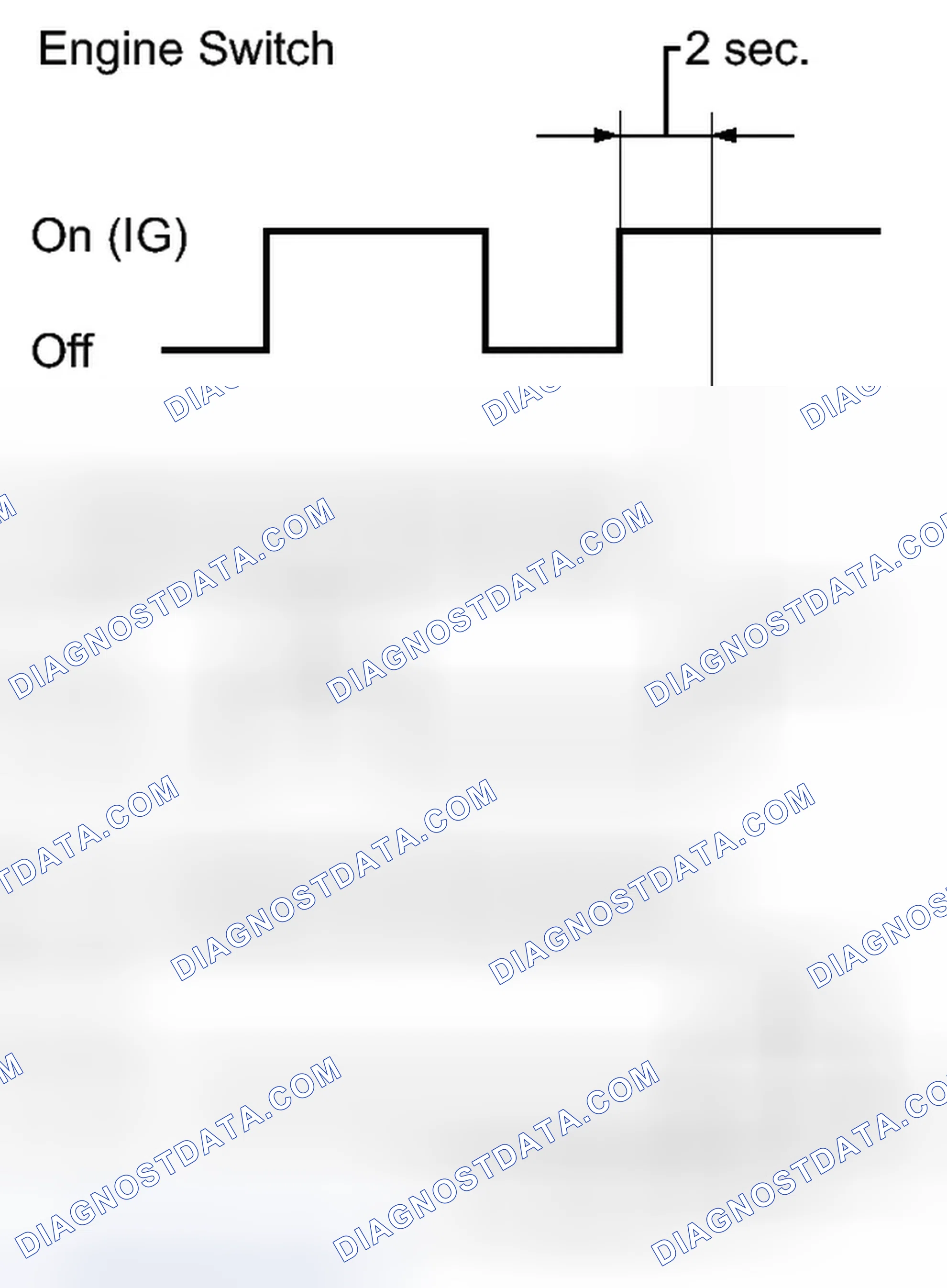 Scheme 22: OPERATION CHECK