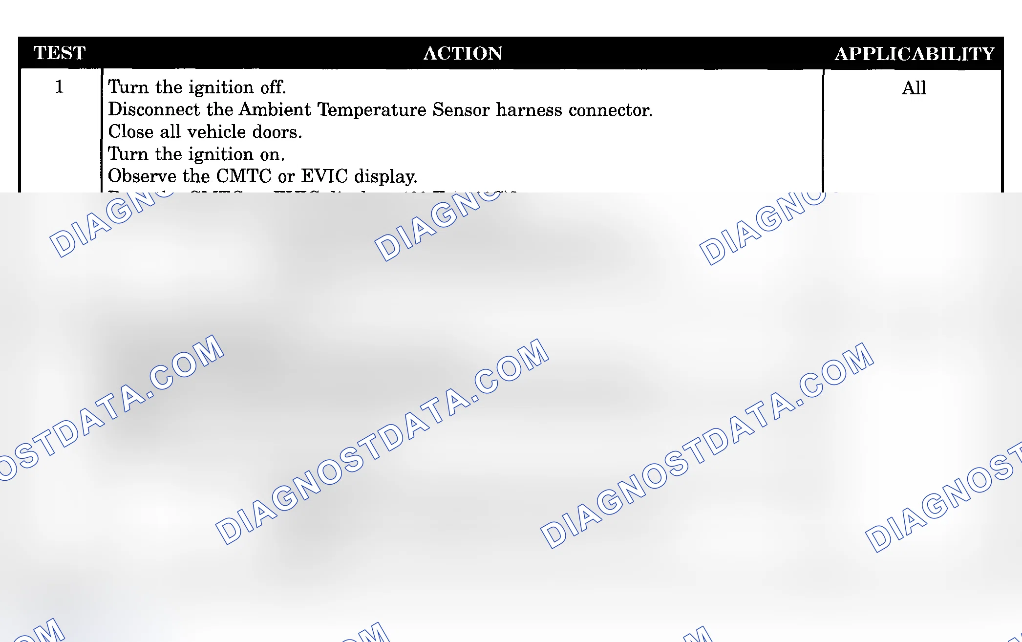Scheme 233: Diagnostic Procedure