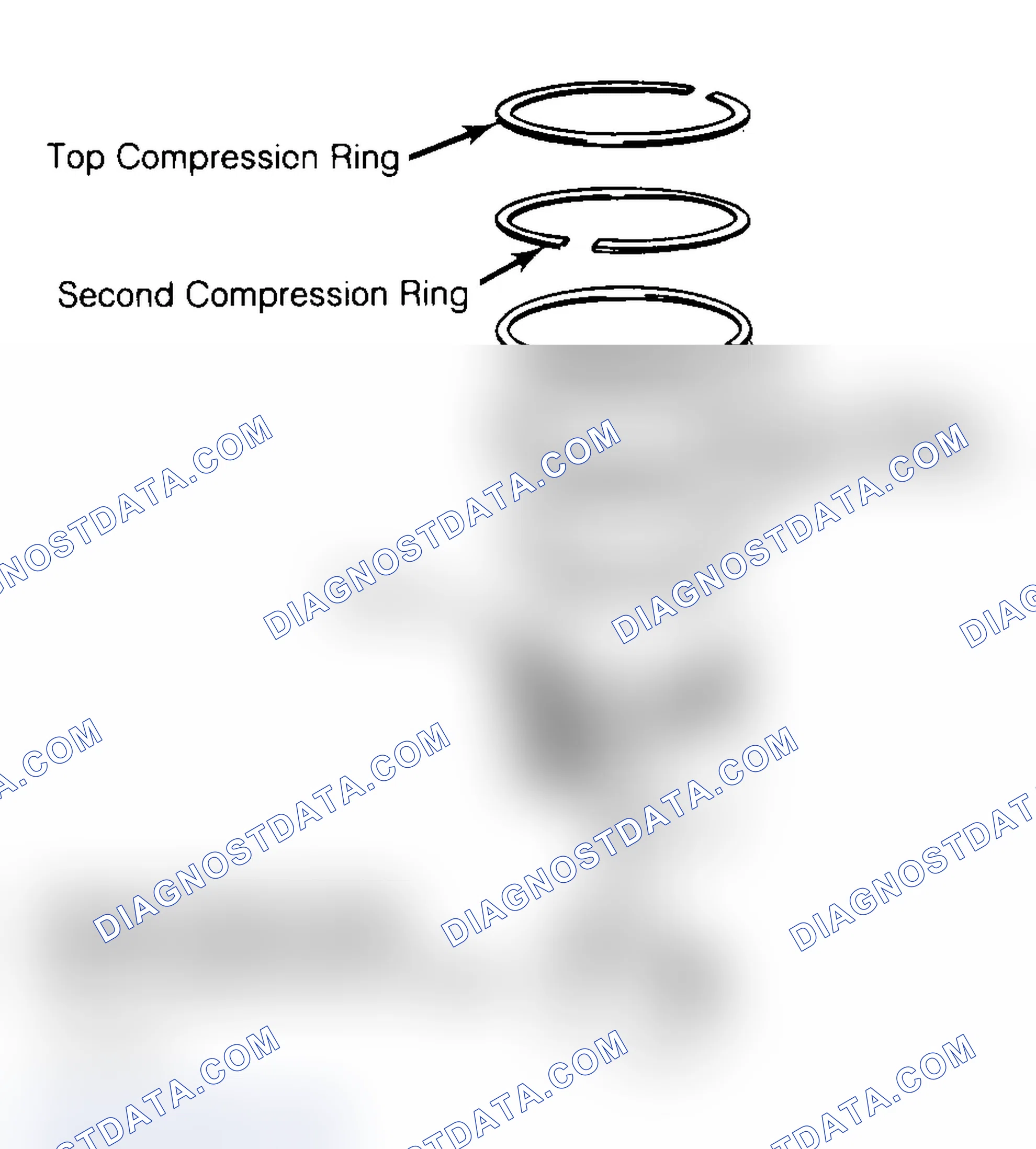 Scheme 18: Positioning Typical Piston Ring End Gap