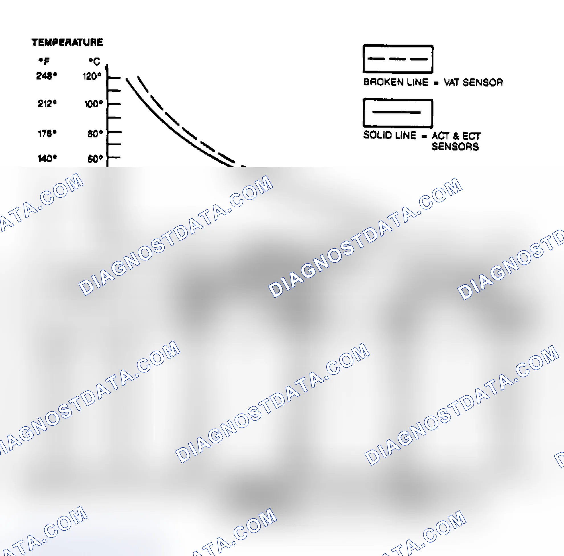 Scheme 139