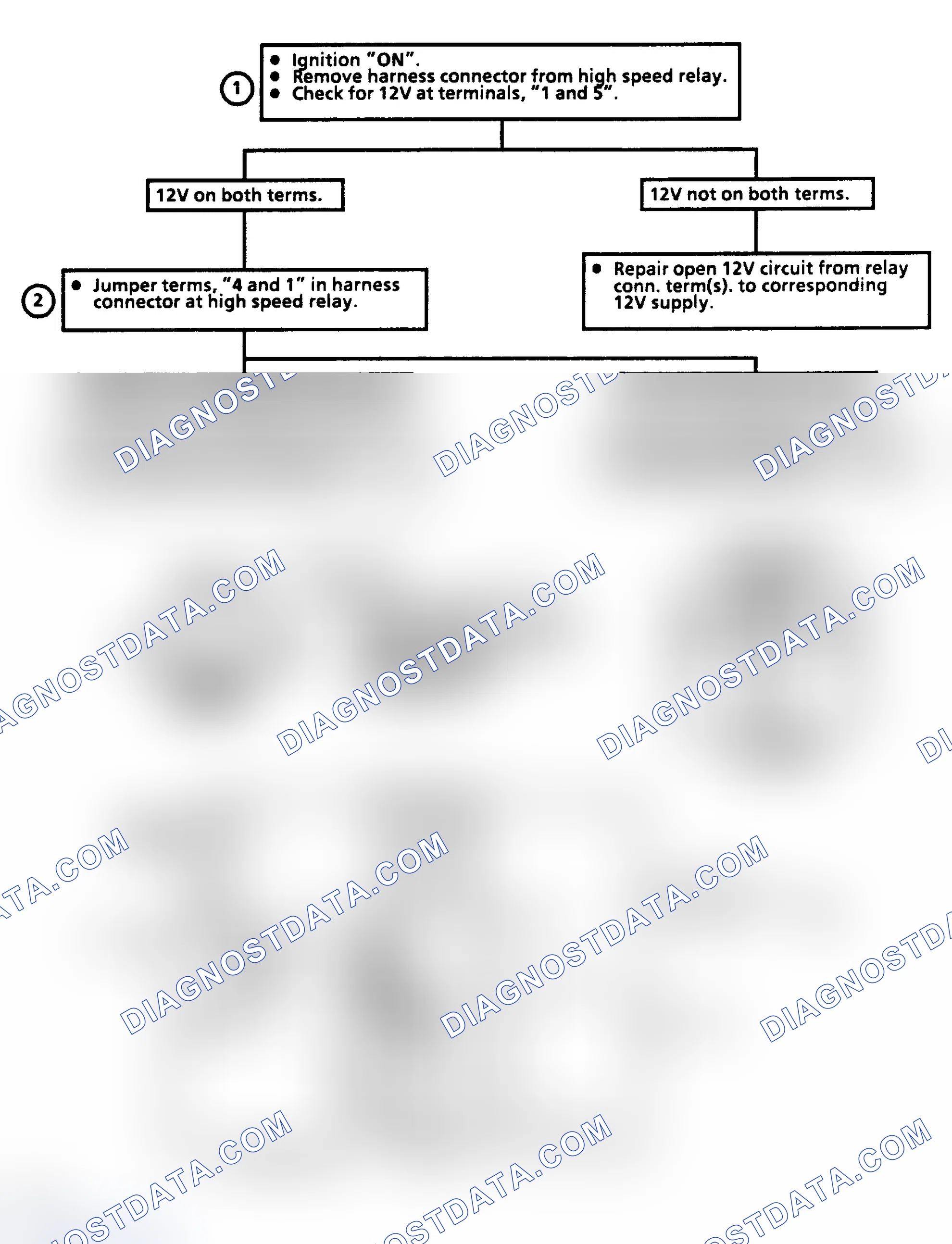 Scheme 214: Flow Chart C12A3, Coolant Fan, No High Speed (Perform C12A1 First)