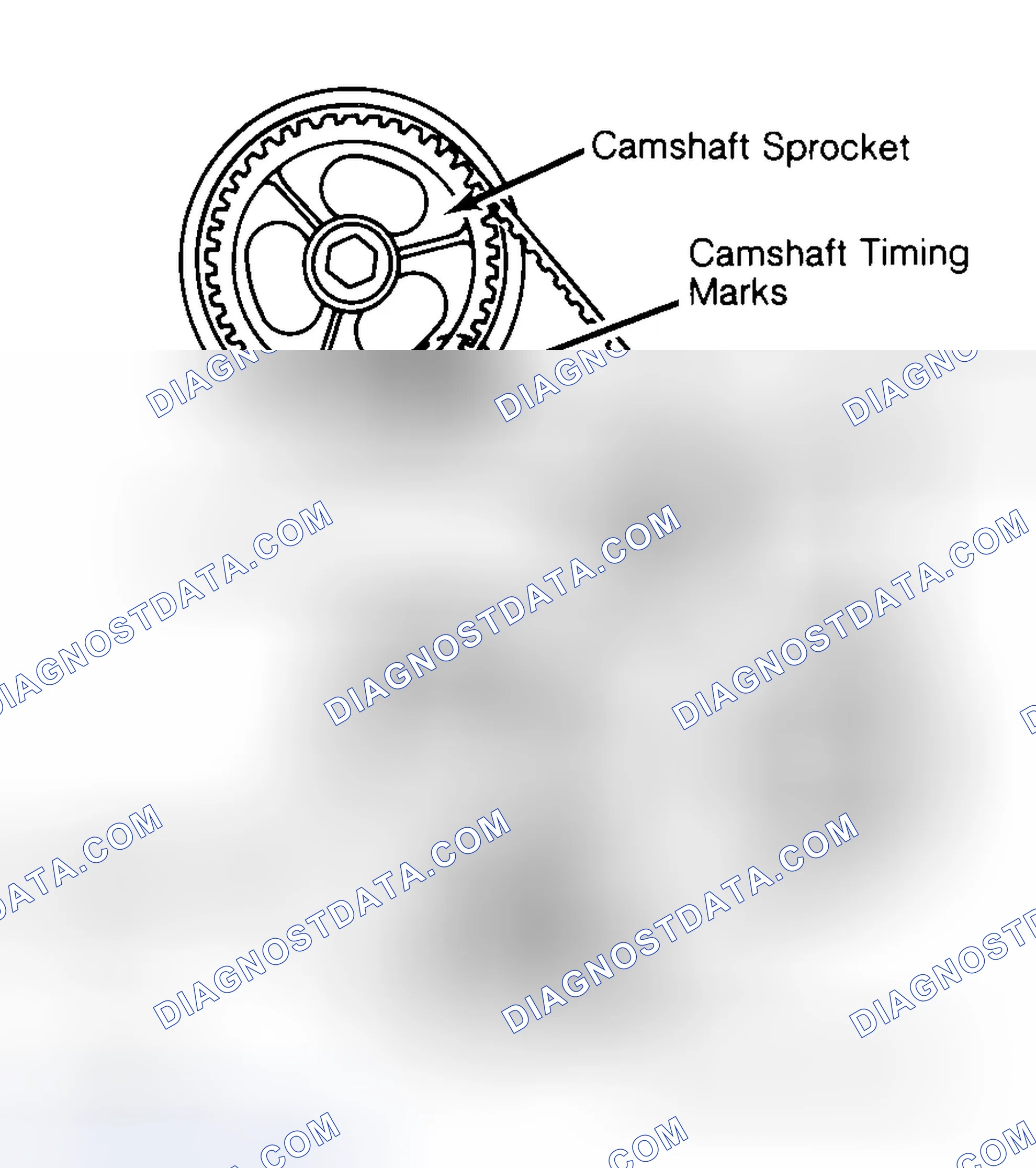 Scheme 29: Typical Camshaft Belt Sprocket Alignment