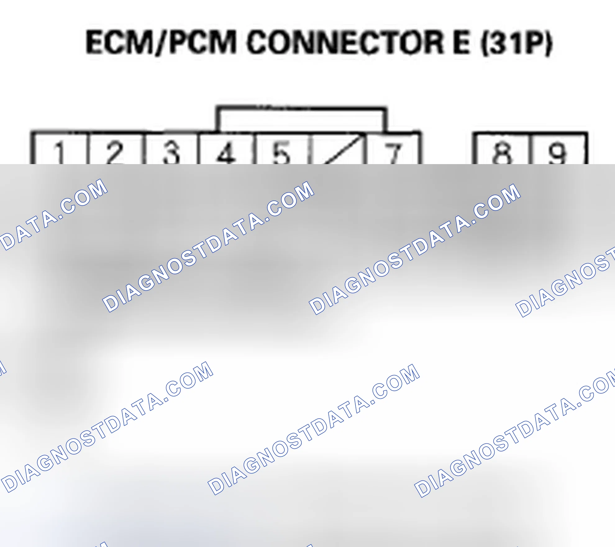Scheme 9: Brake Pedal Position Switch Signal Circuit Troubleshooting