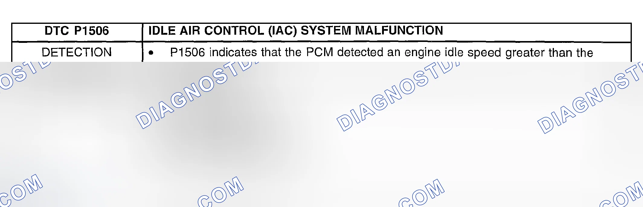 Scheme 446: DTC P1506: IDLE AIR CONTROL (IAC) SYSTEM MALFUNCTION
