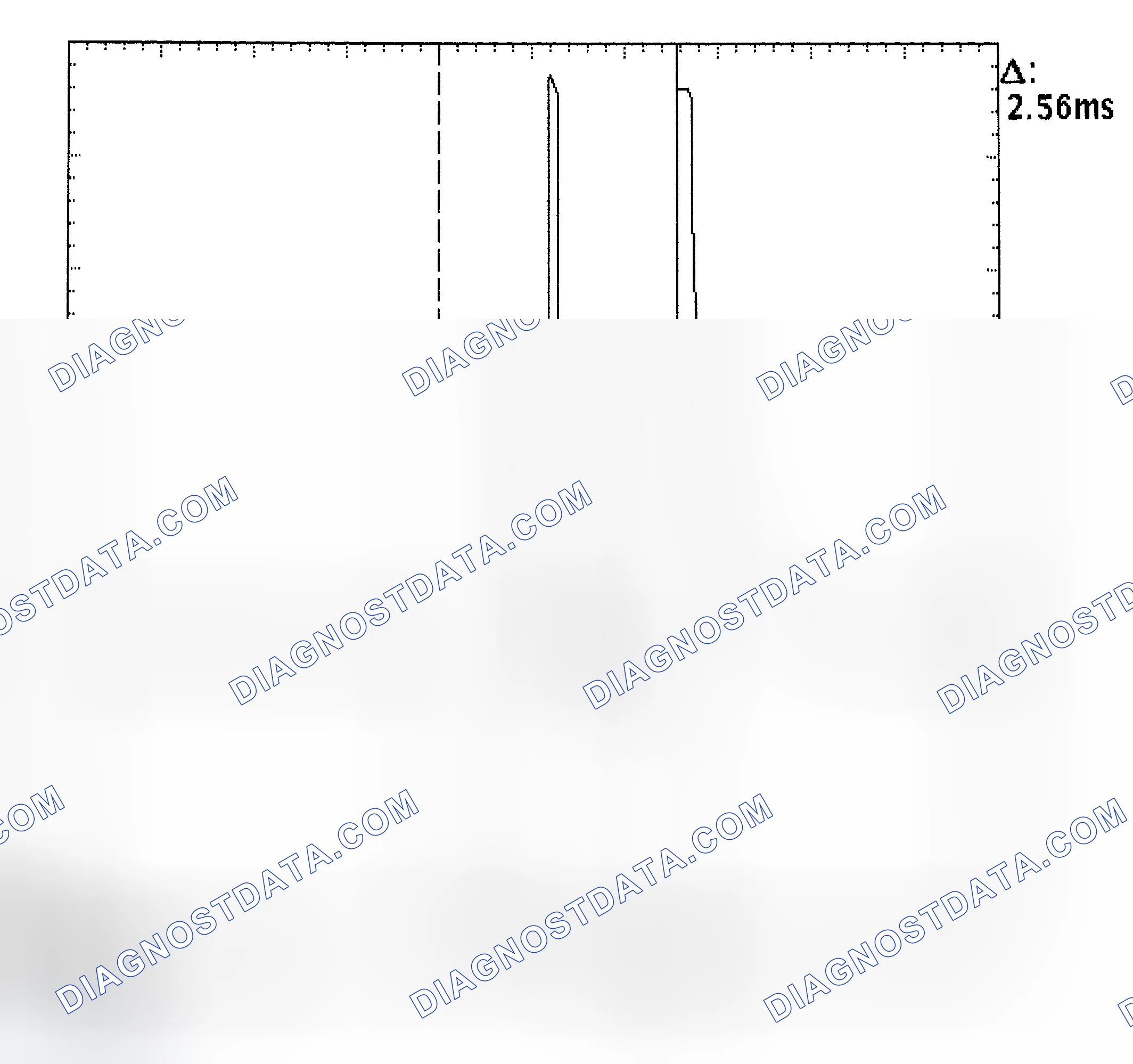Scheme 27: Injector Bank - Known Good - Voltage Pattern